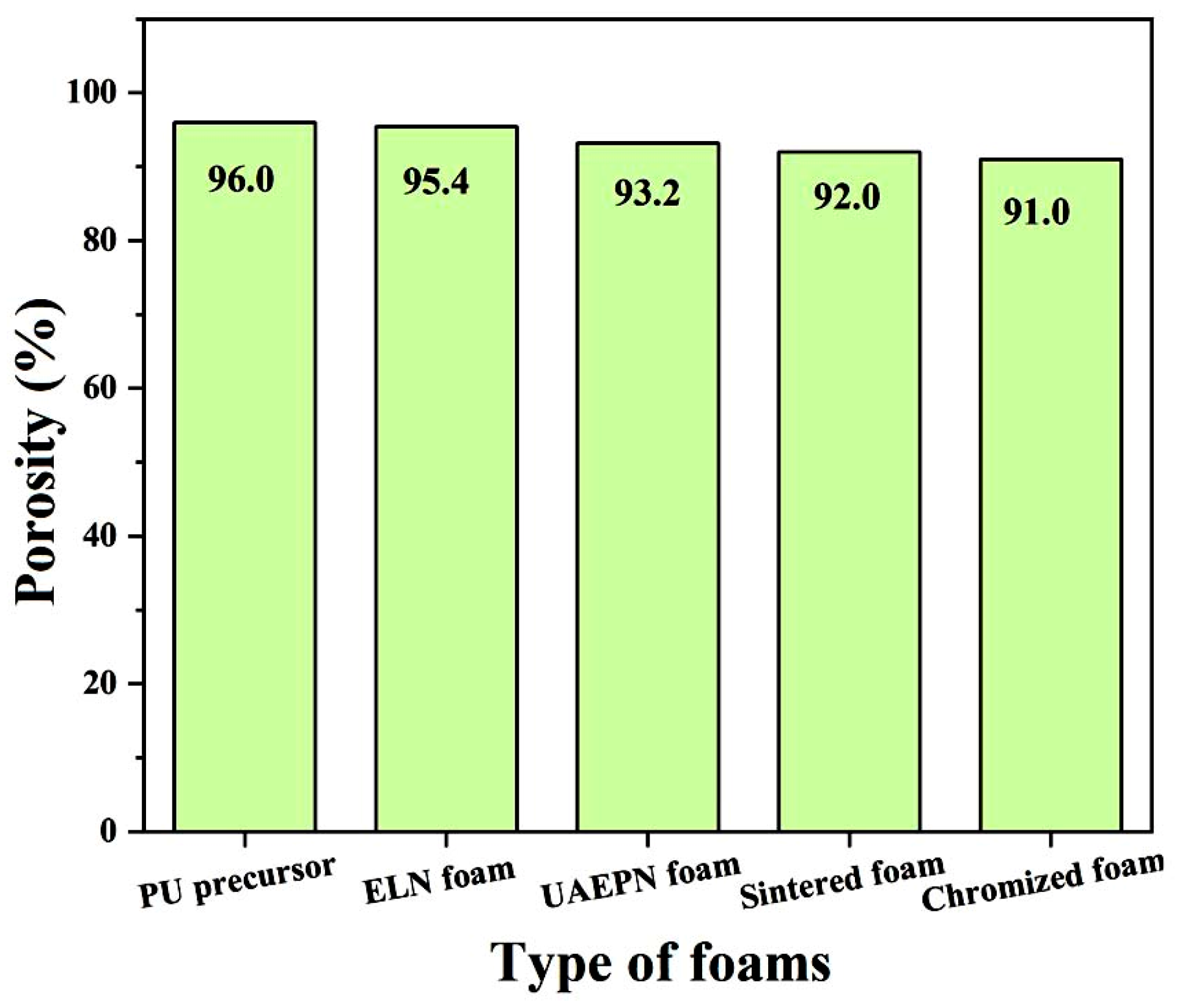 Coatings 13 01002 g008