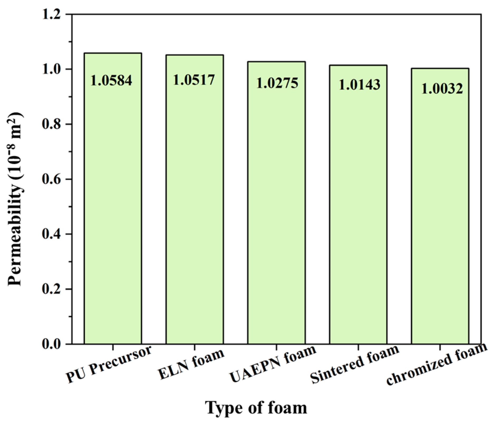 Coatings 13 01002 g009