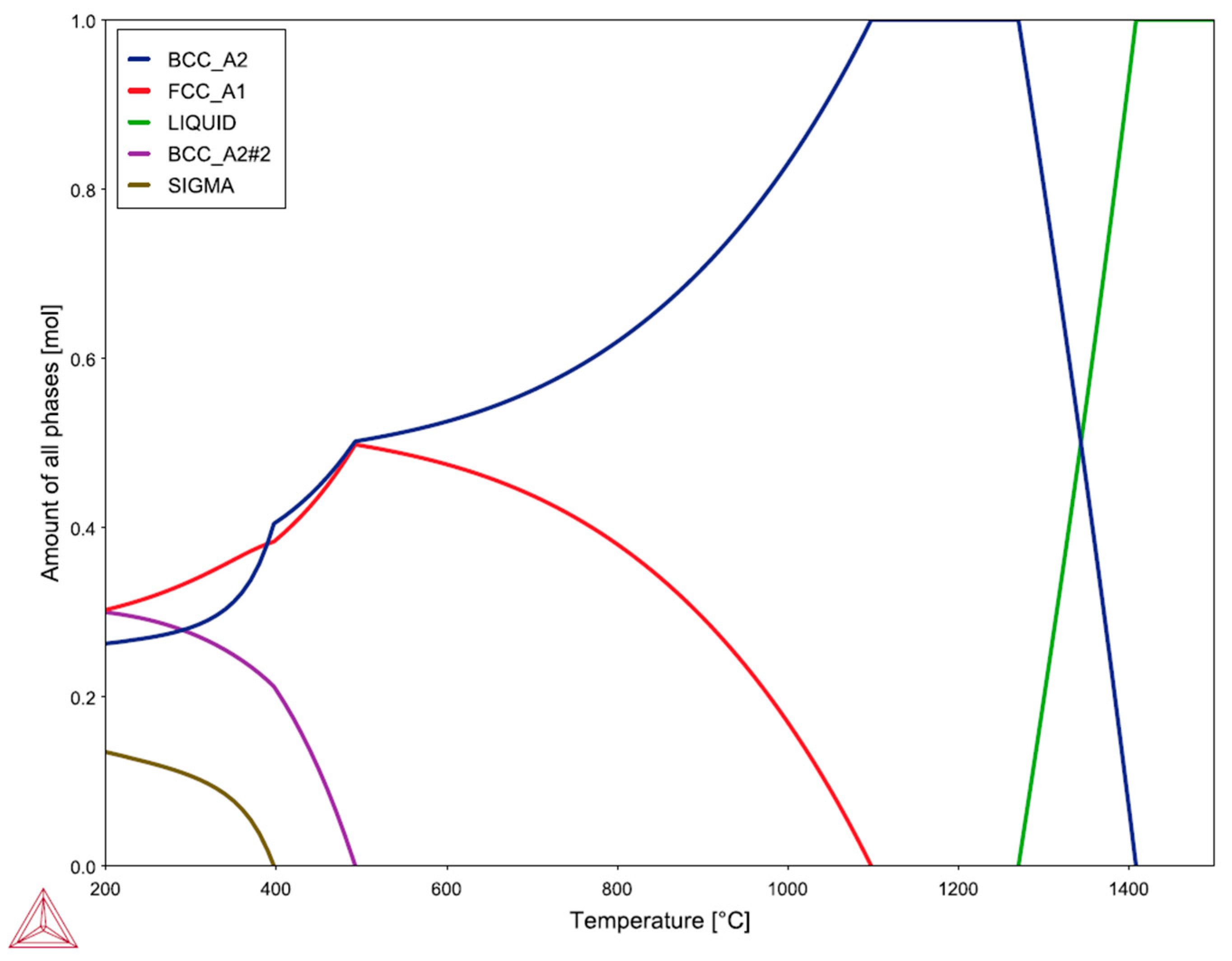 Coatings 13 01004 g008