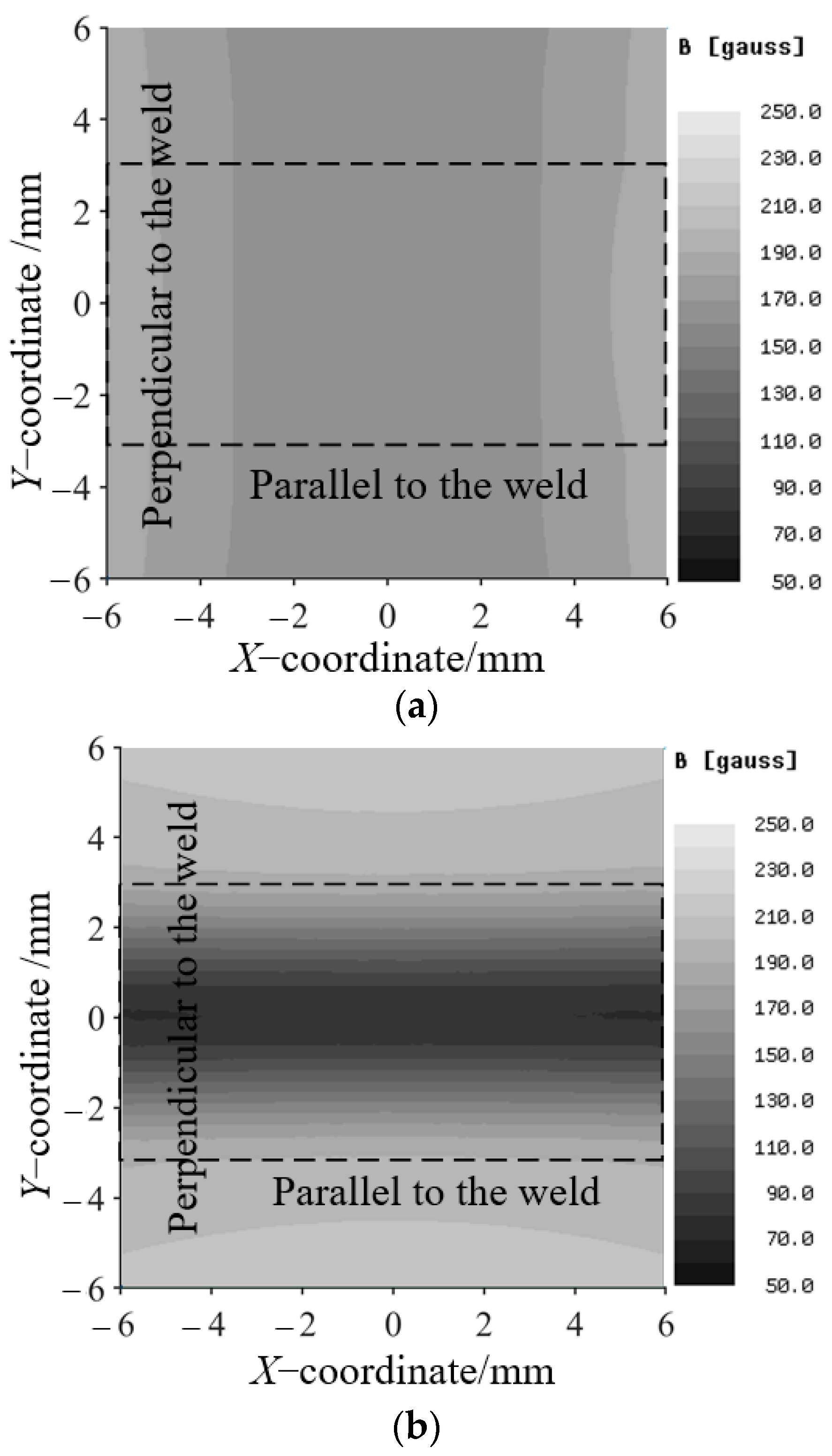 Coatings 13 01005 g003