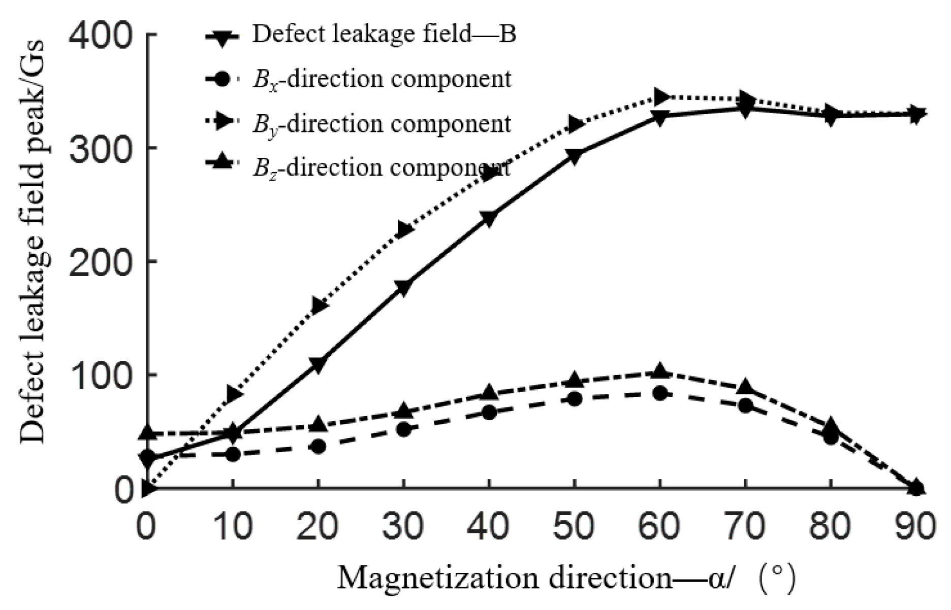 Coatings 13 01005 g011