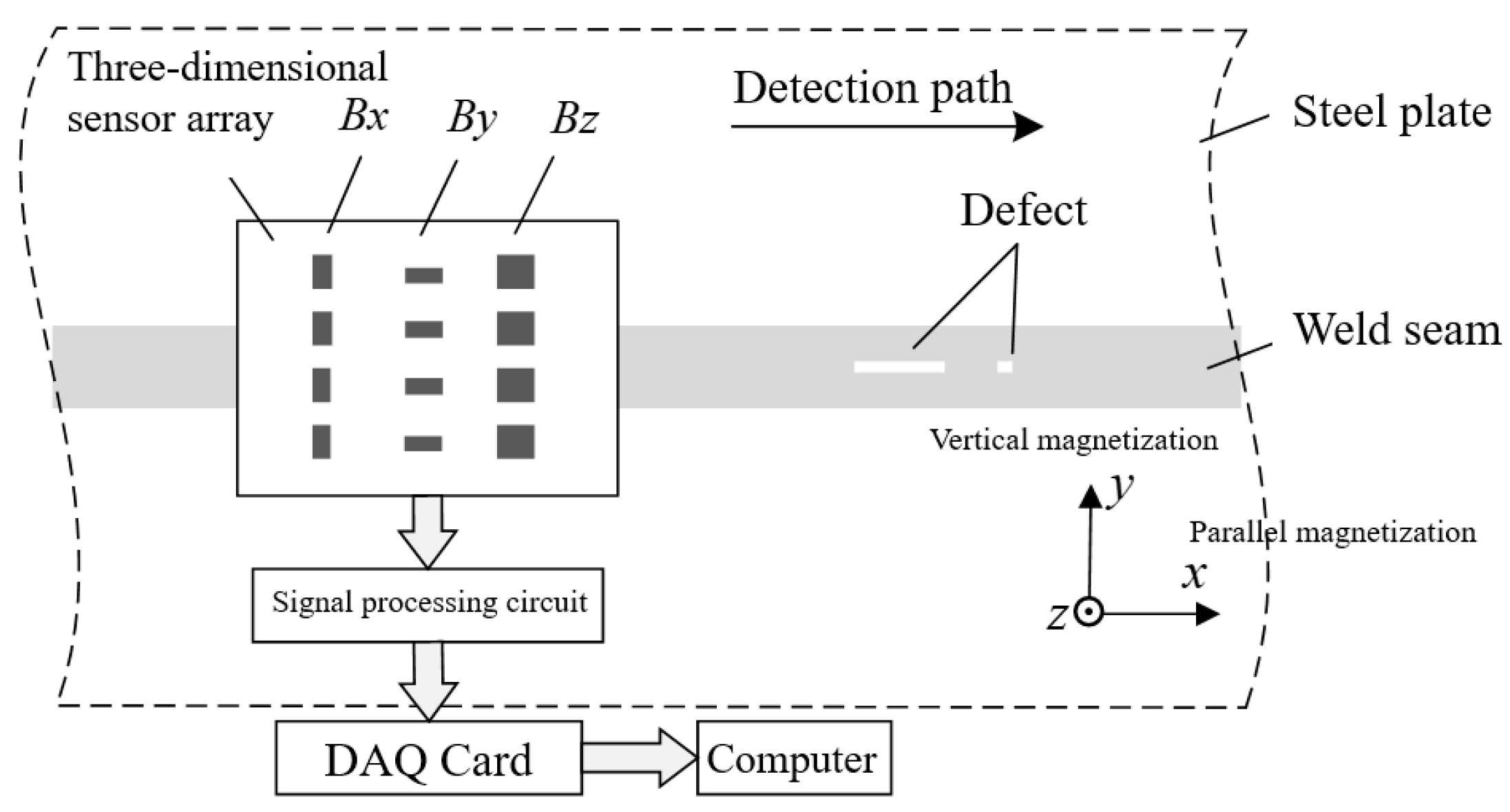 Coatings 13 01005 g012
