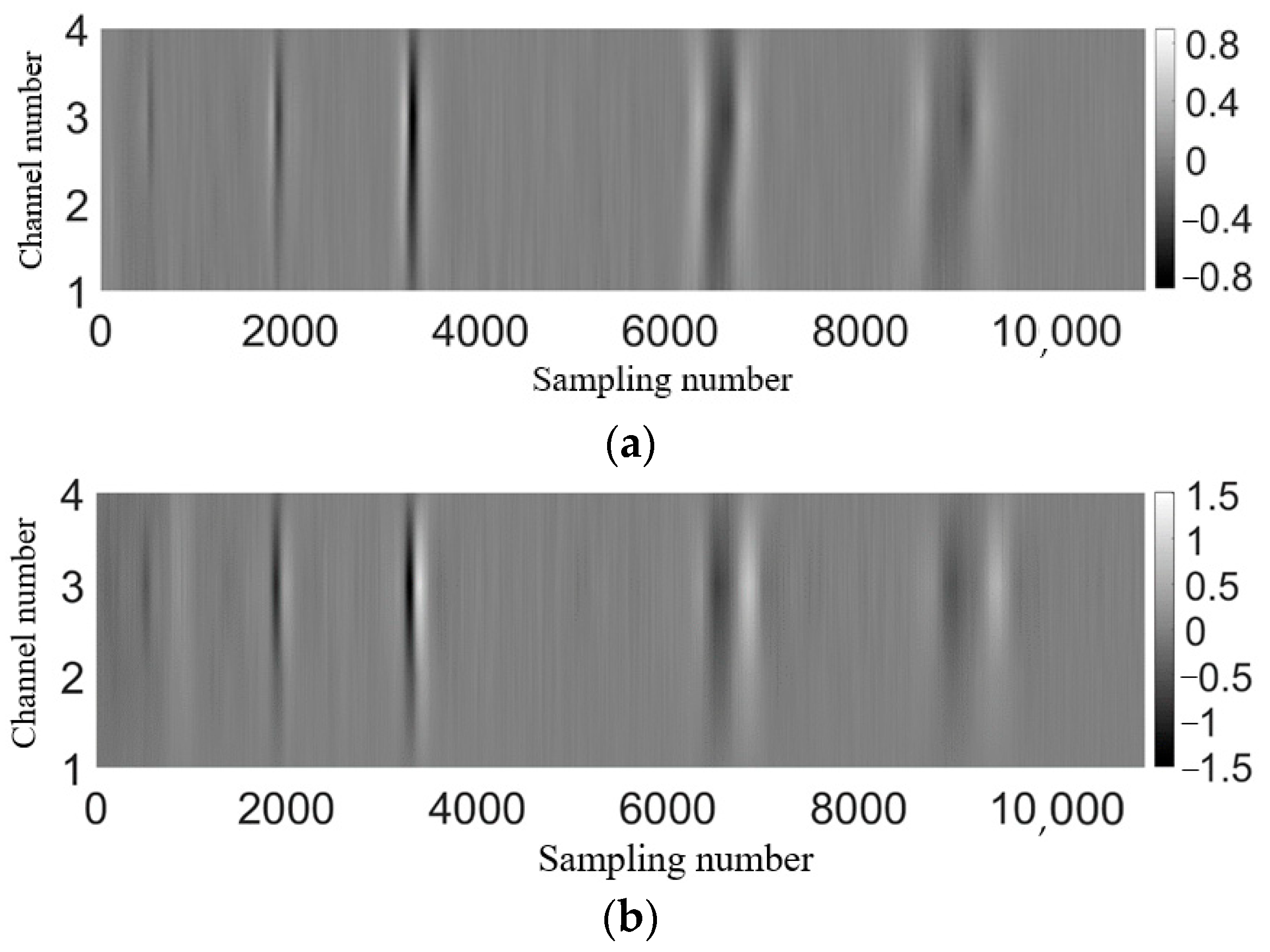 Coatings 13 01005 g014