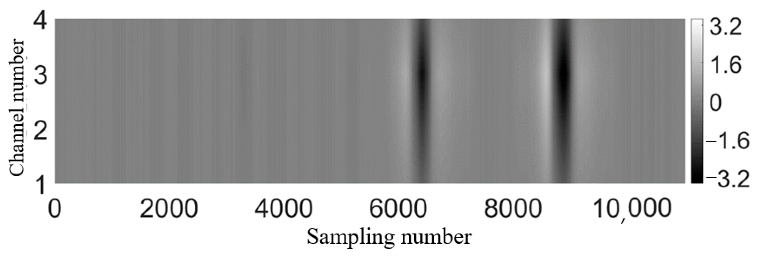 Coatings 13 01005 g015