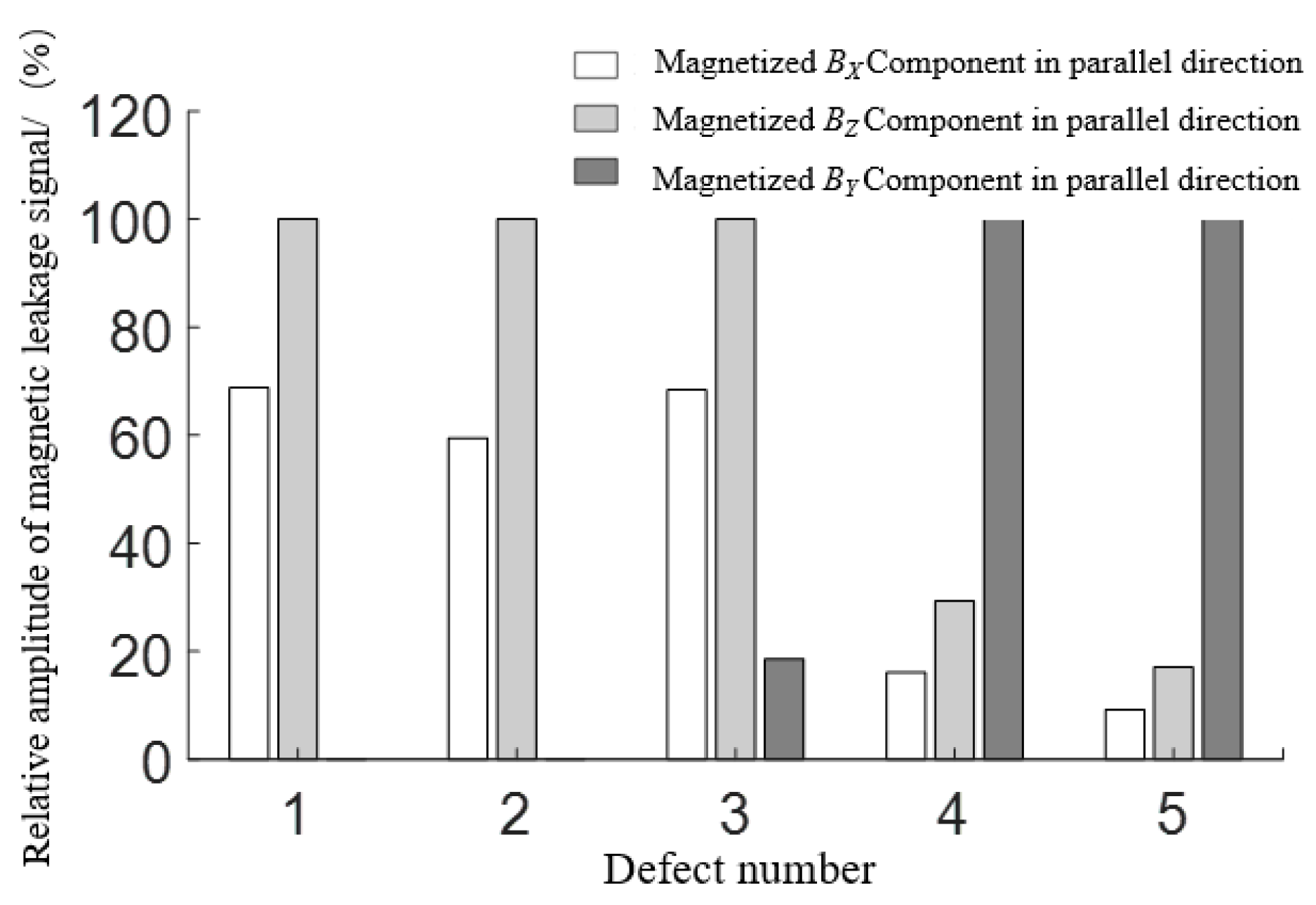 Coatings 13 01005 g016