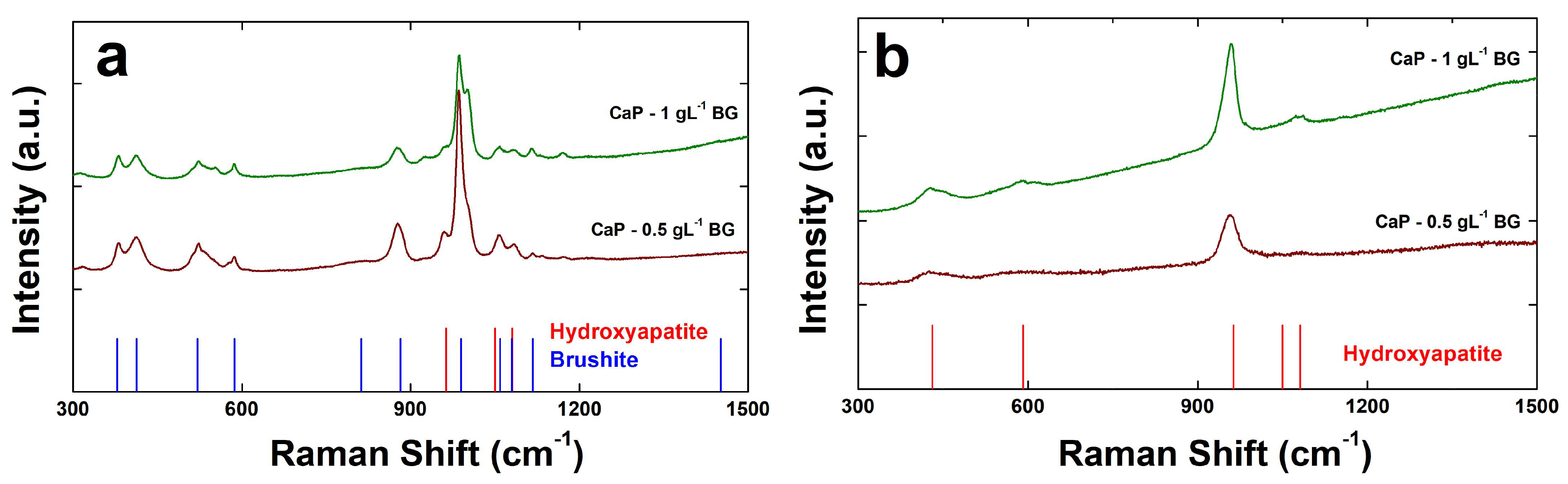 Coatings 13 01006 g004
