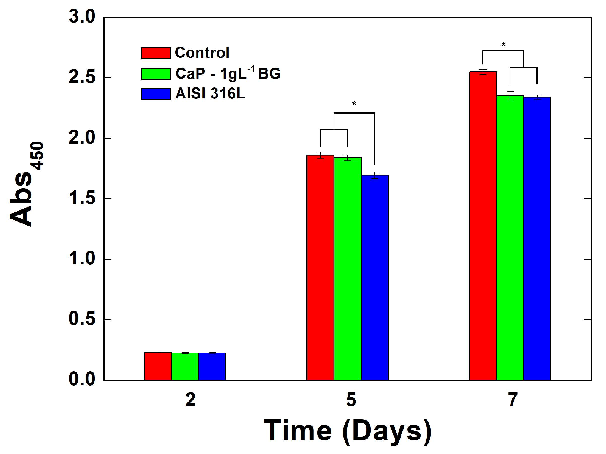 Coatings 13 01006 g007