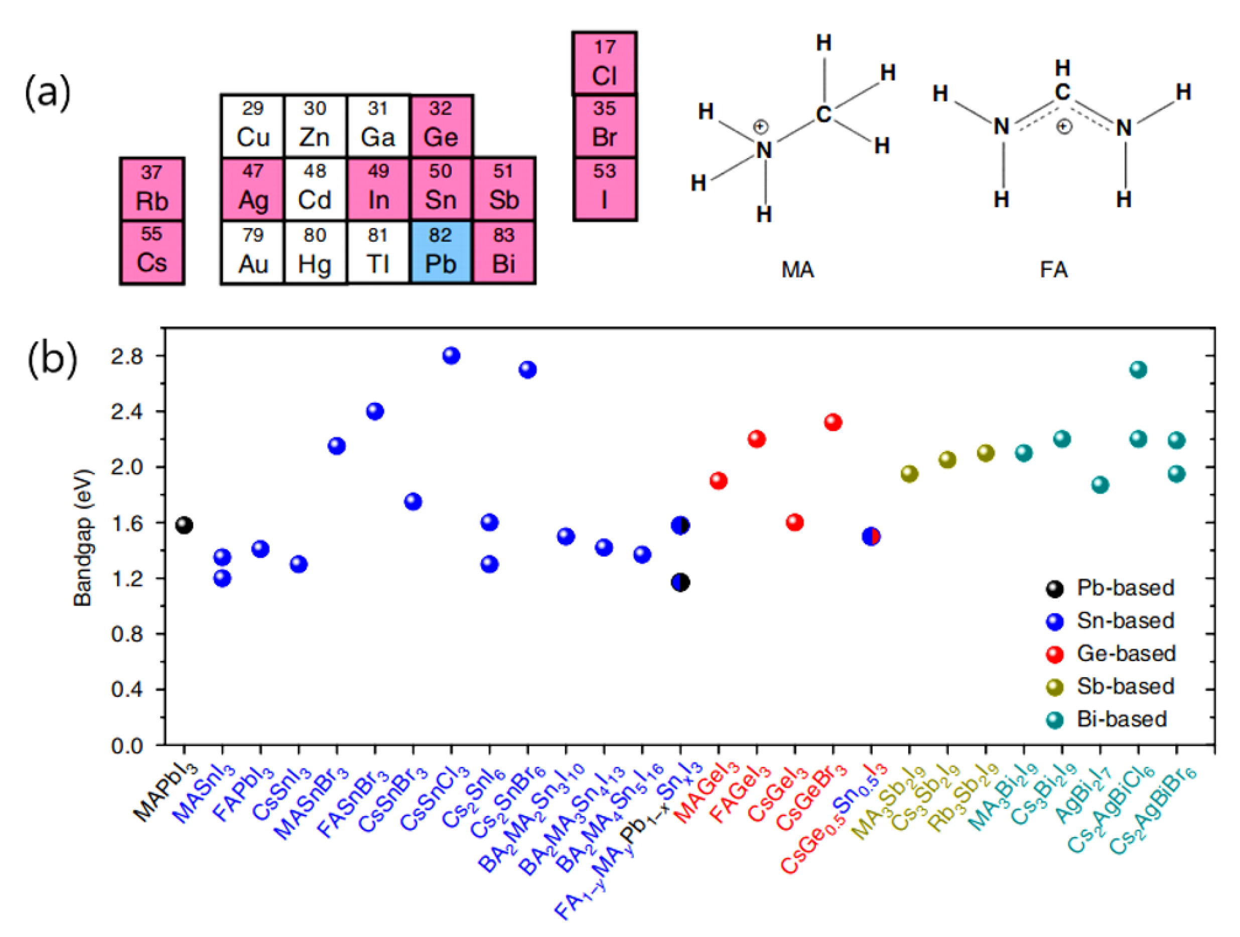 Coatings 13 01009 g008