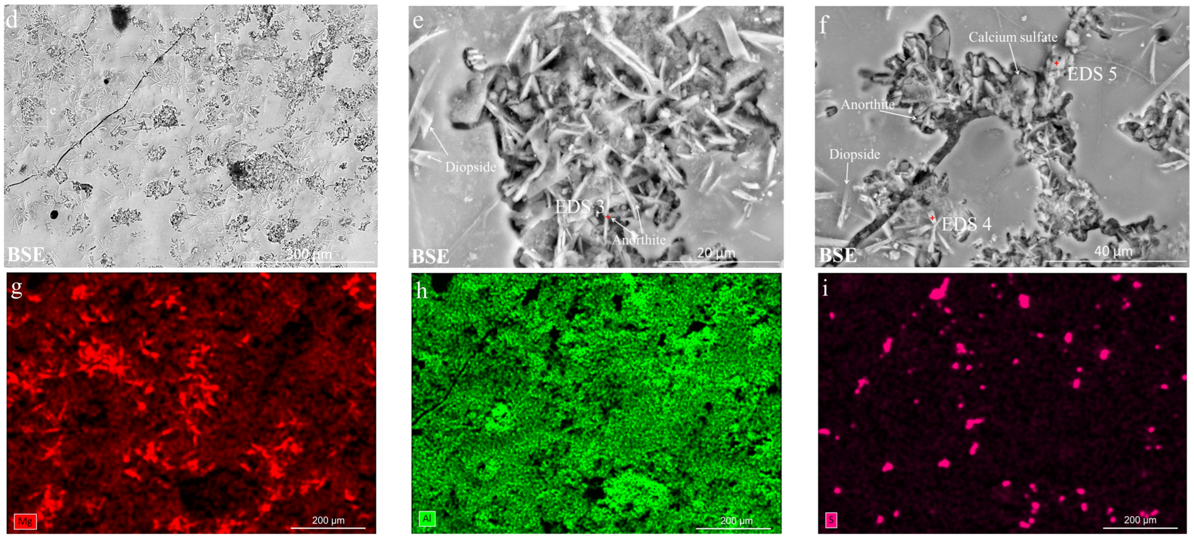 Coatings 13 01011 g012b