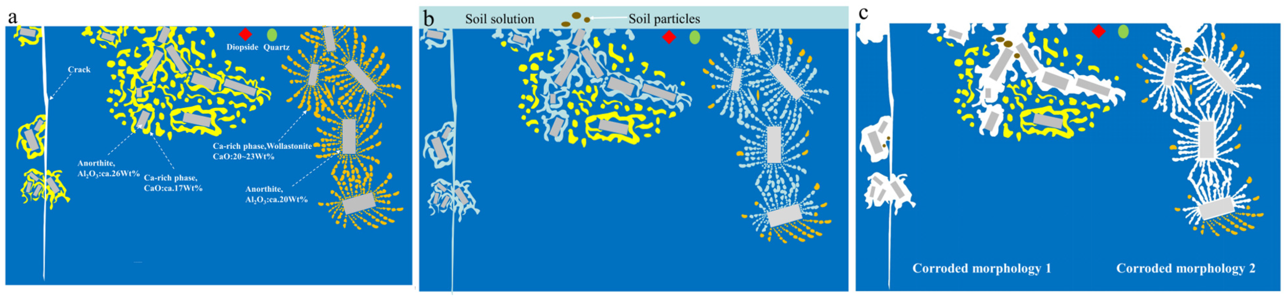 Coatings 13 01011 g015