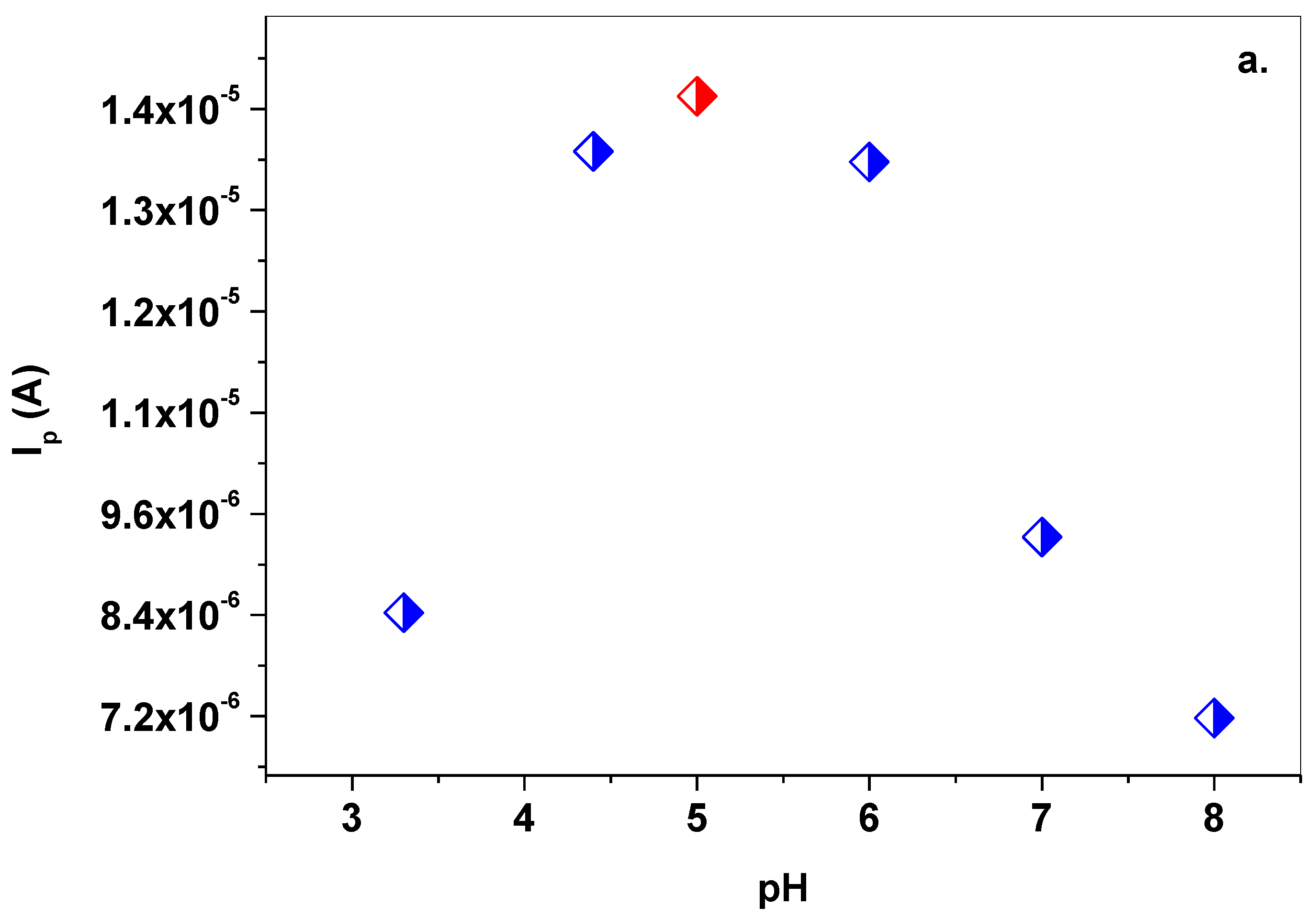 Coatings 13 01014 g008a