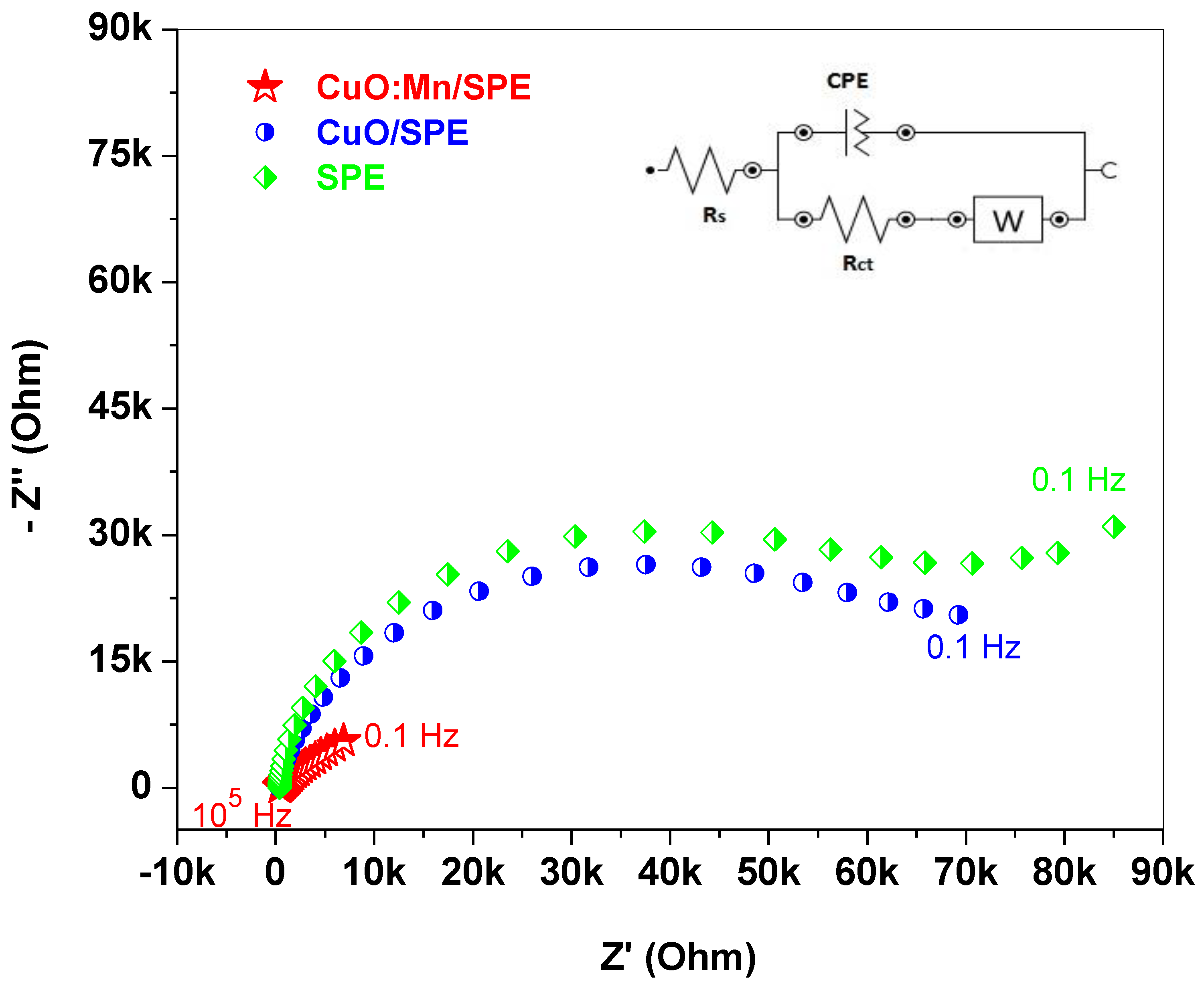 Coatings 13 01014 g010