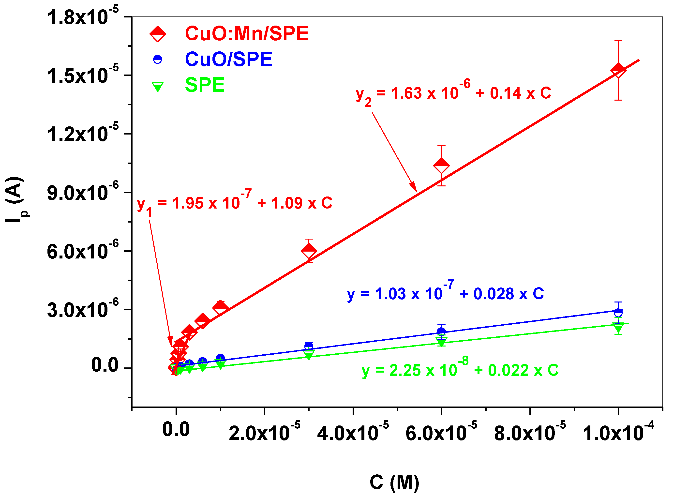 Coatings 13 01014 g012