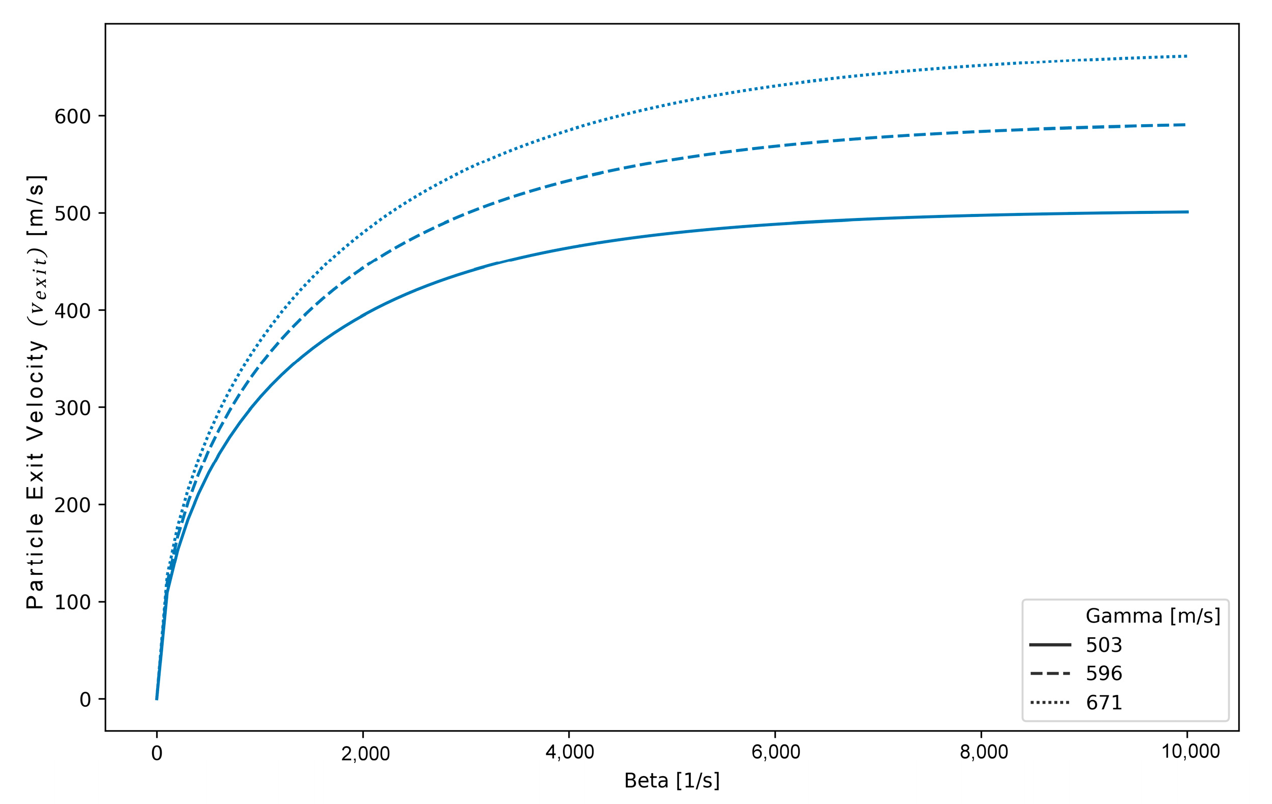 Coatings 13 01015 g003 Coatings 13 01015 g003