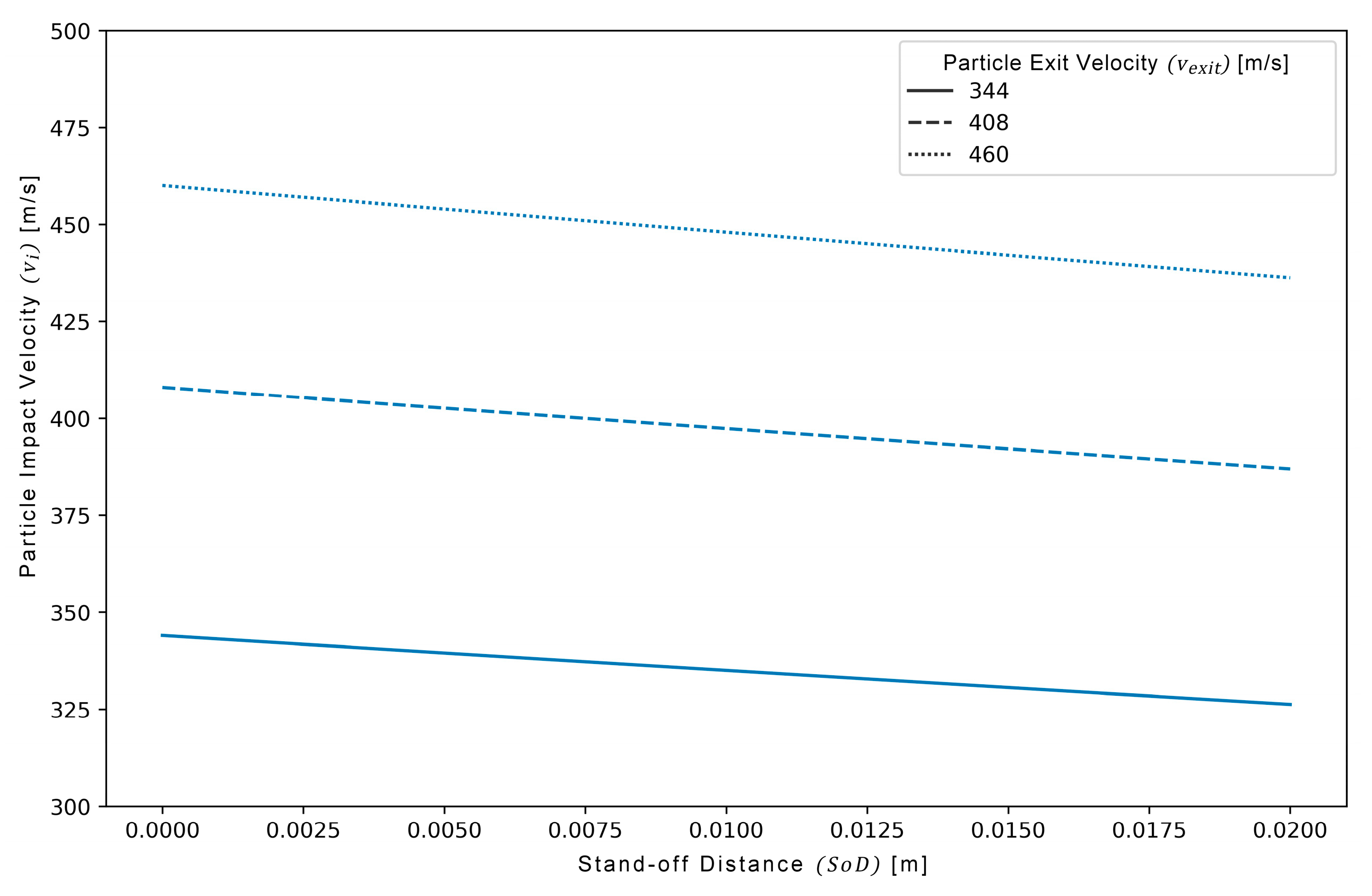 Coatings 13 01015 g004 Coatings 13 01015 g004