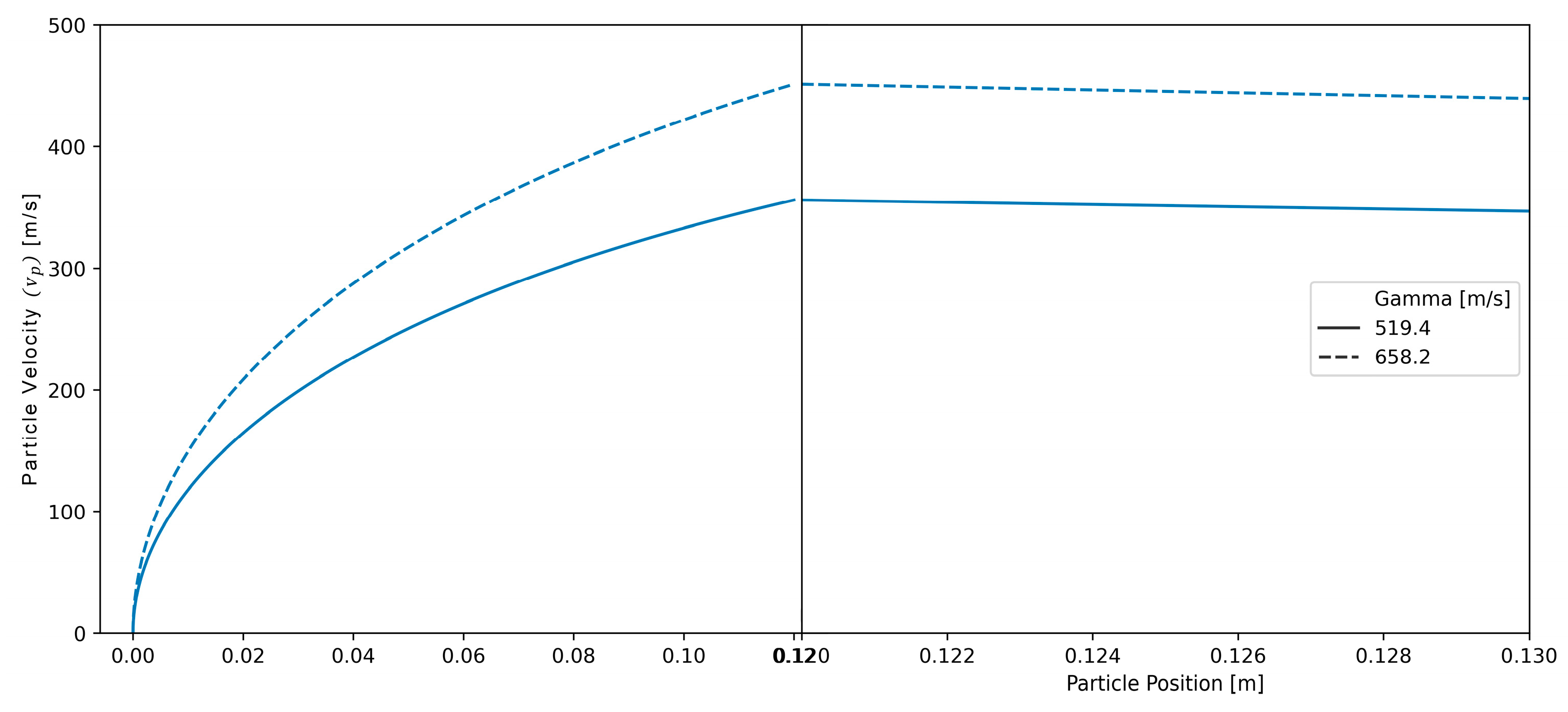 Coatings 13 01015 g005 Coatings 13 01015 g005