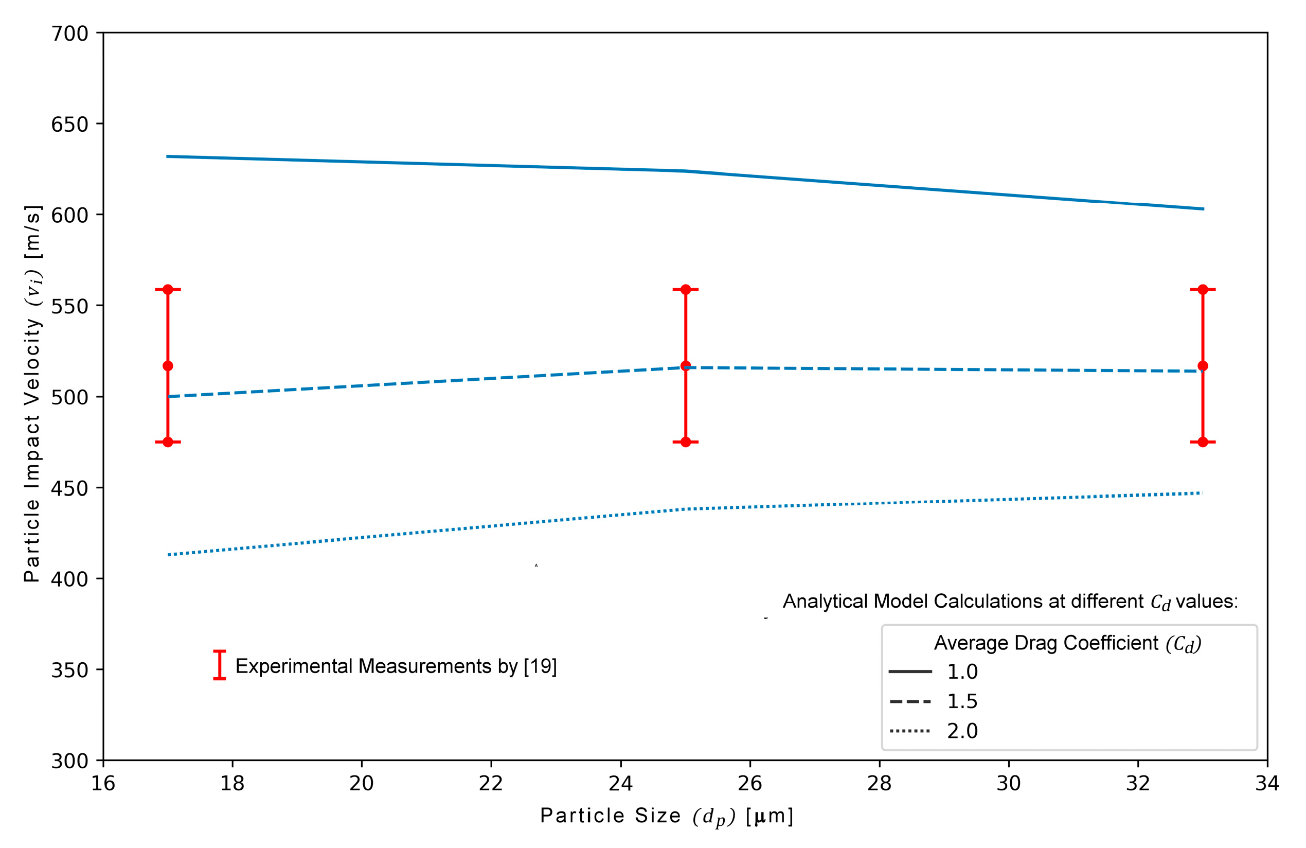 Coatings 13 01015 g006 Coatings 13 01015 g006