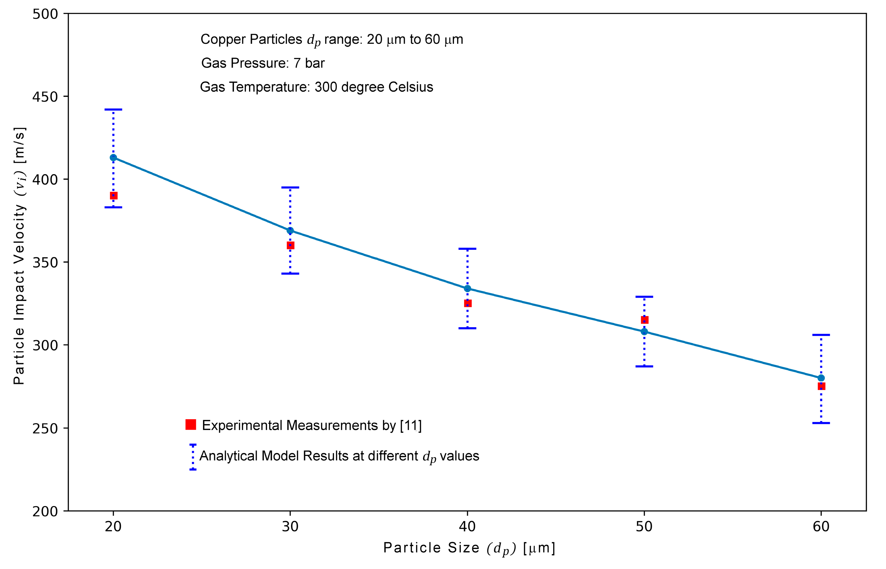 Coatings 13 01015 g008 Coatings 13 01015 g008