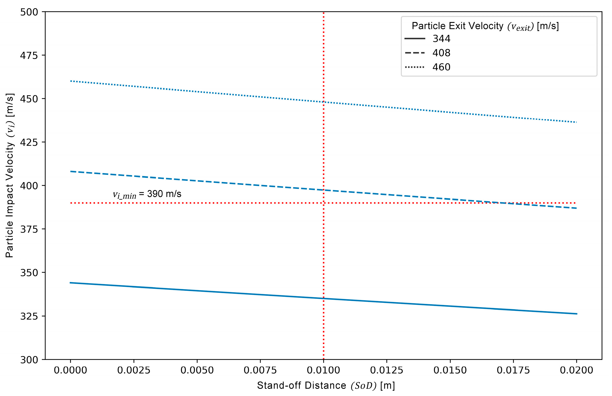 Coatings 13 01015 g009 Coatings 13 01015 g009