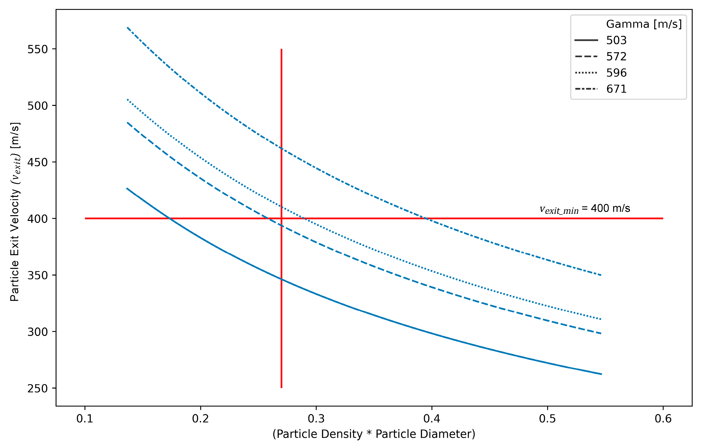 Coatings 13 01015 g010 Coatings 13 01015 g010