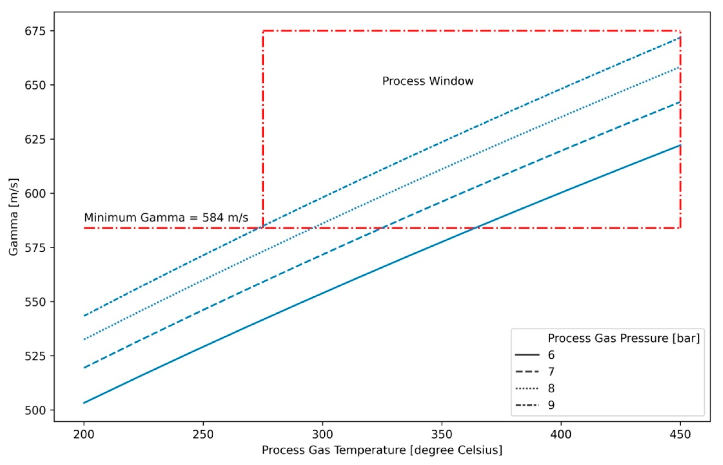 Coatings 13 01015 g011 Coatings 13 01015 g011