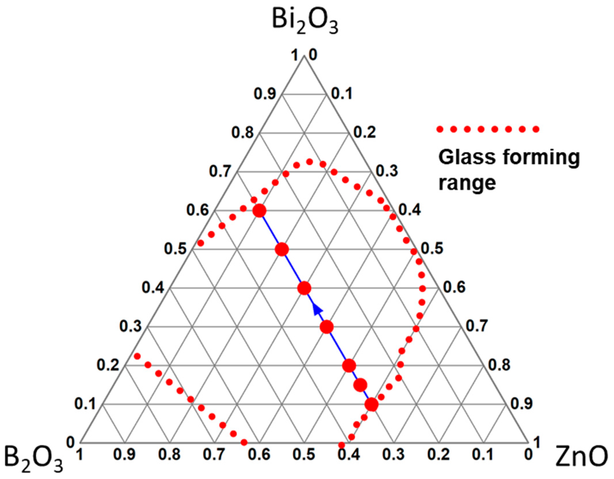 Coatings 13 01016 g001