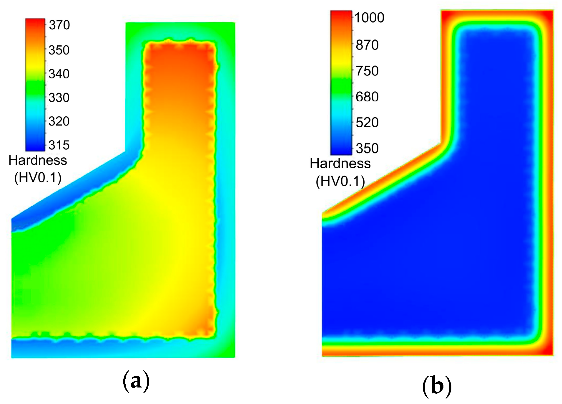 Coatings 13 01019 g007