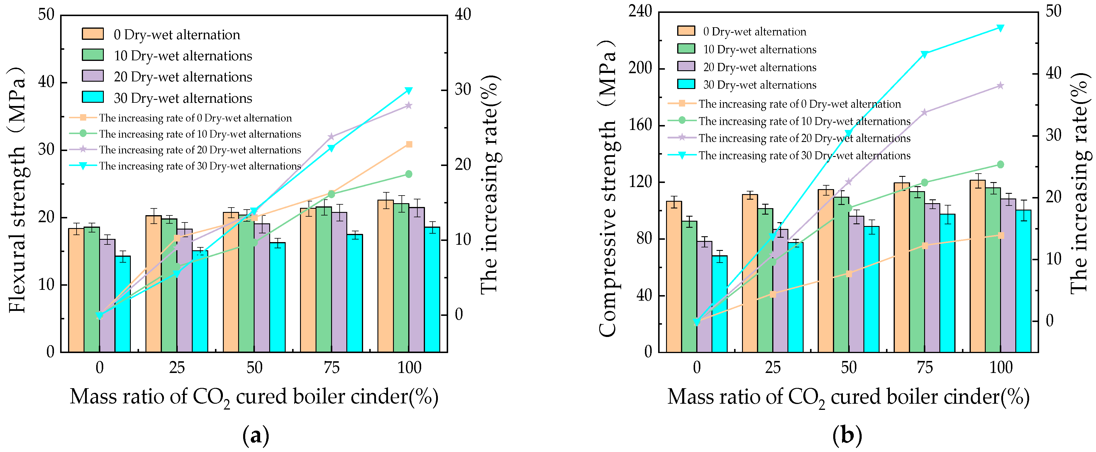 Coatings 13 01021 g009