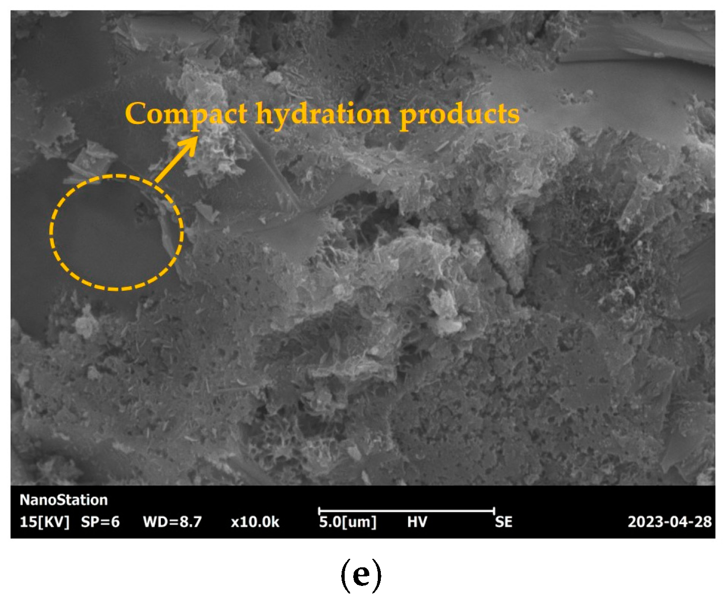 Coatings 13 01021 g010b