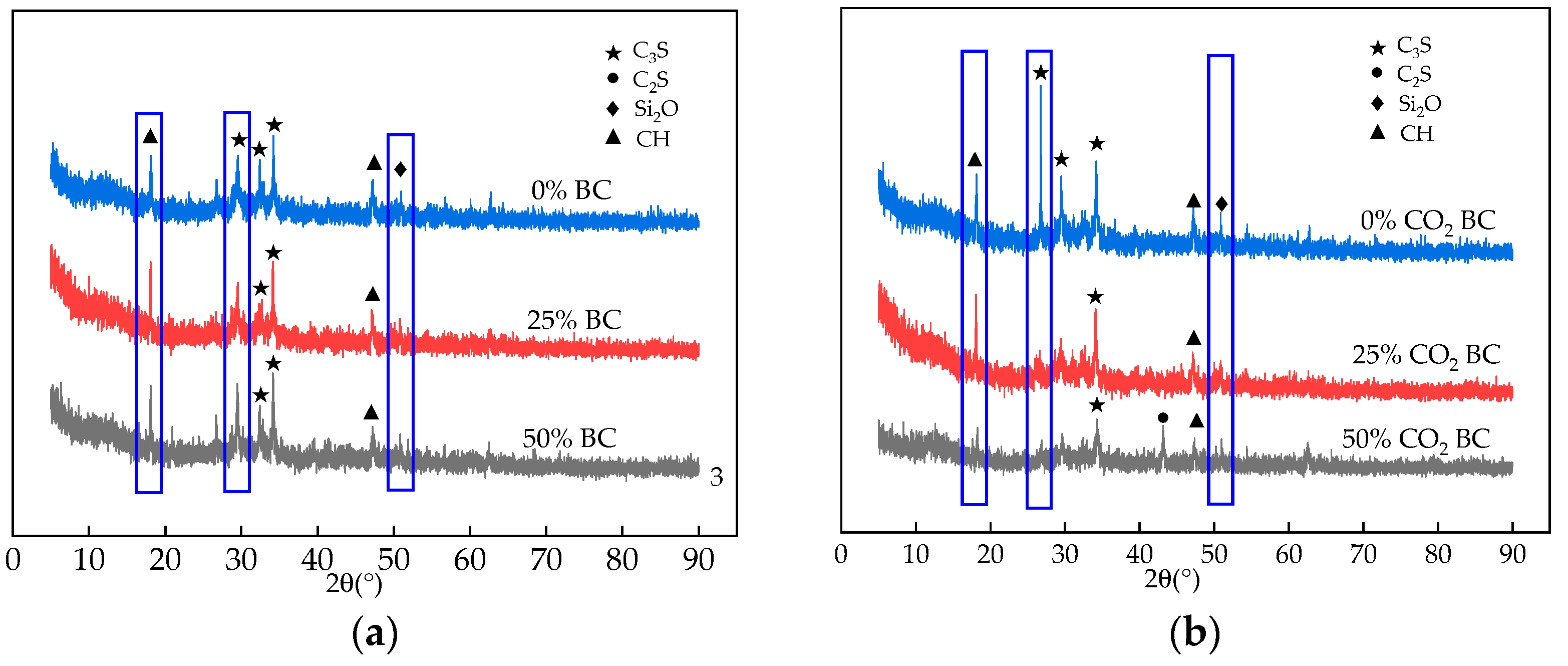 Coatings 13 01021 g012