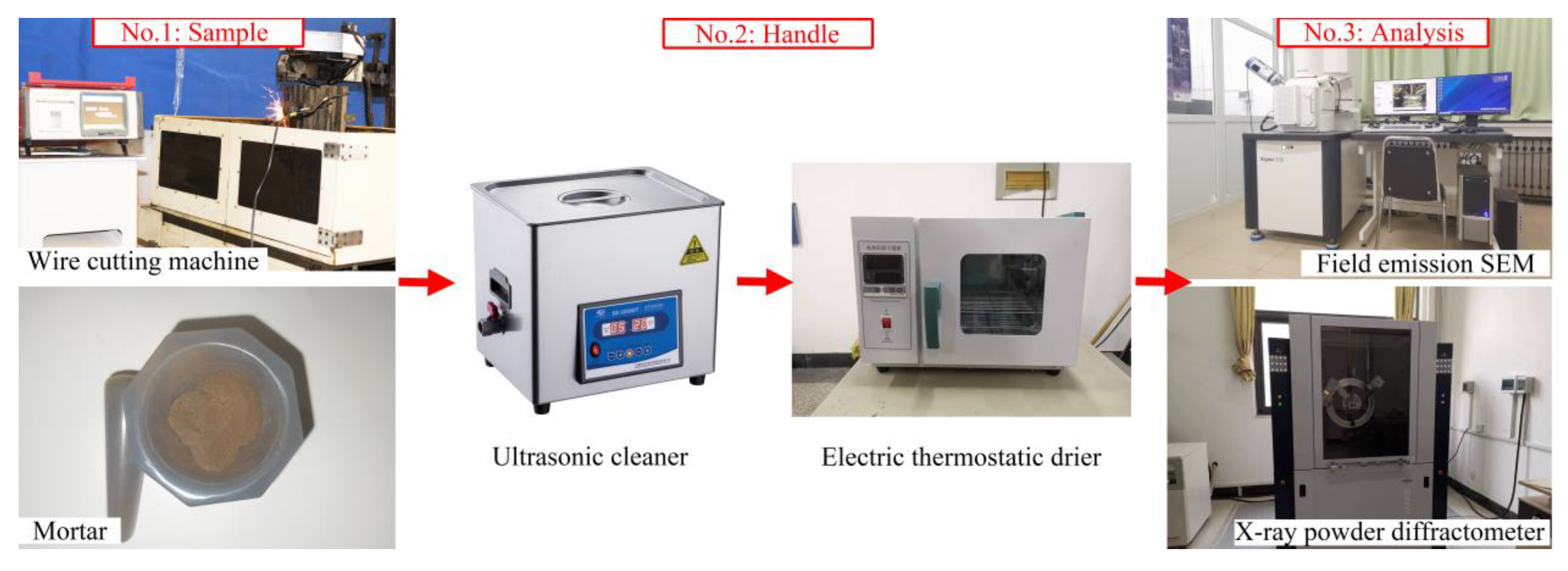 Coatings 13 01023 g005 Coatings 13 01023 g005