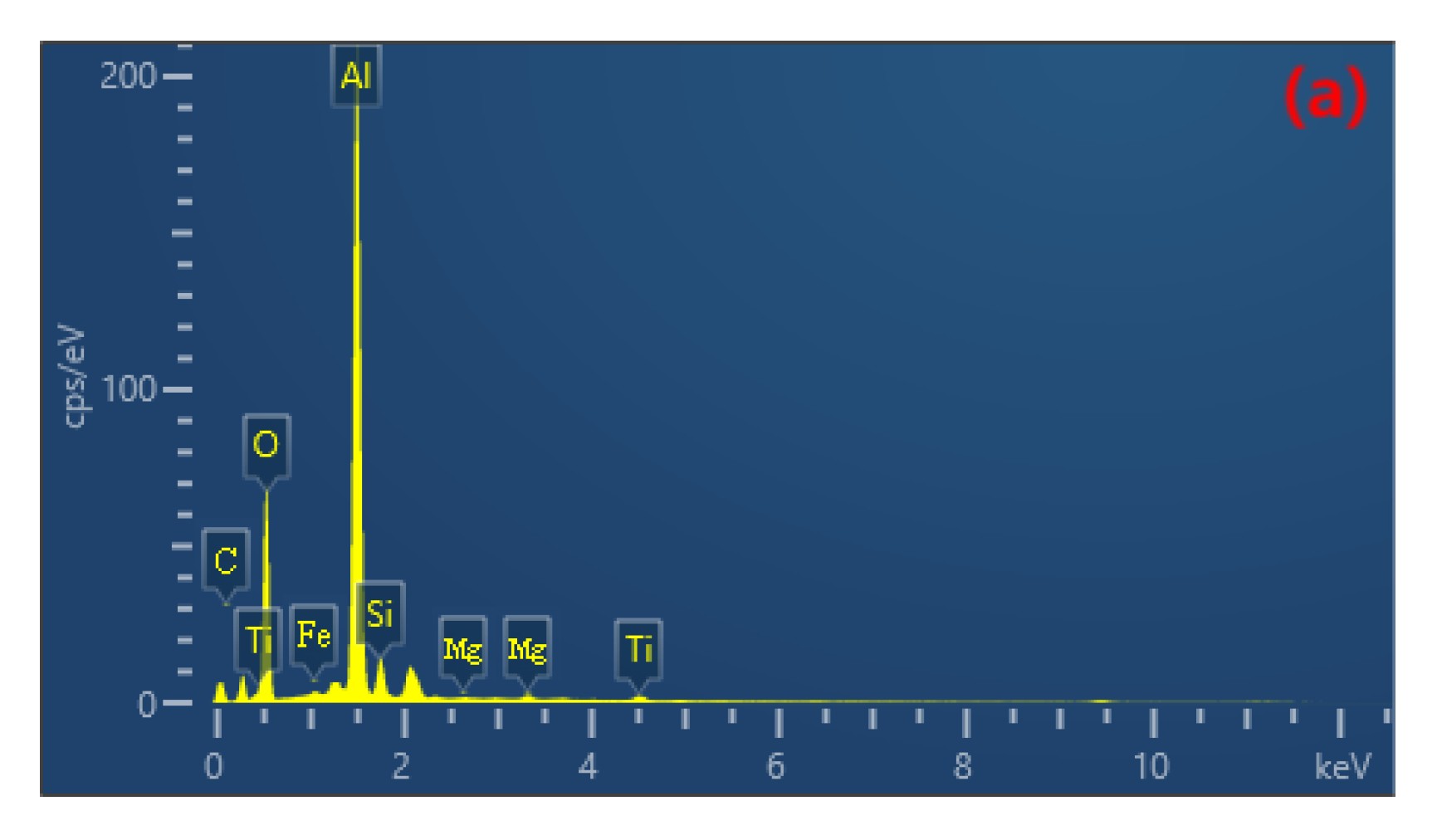 Coatings 13 01024 g008a Coatings 13 01024 g008a