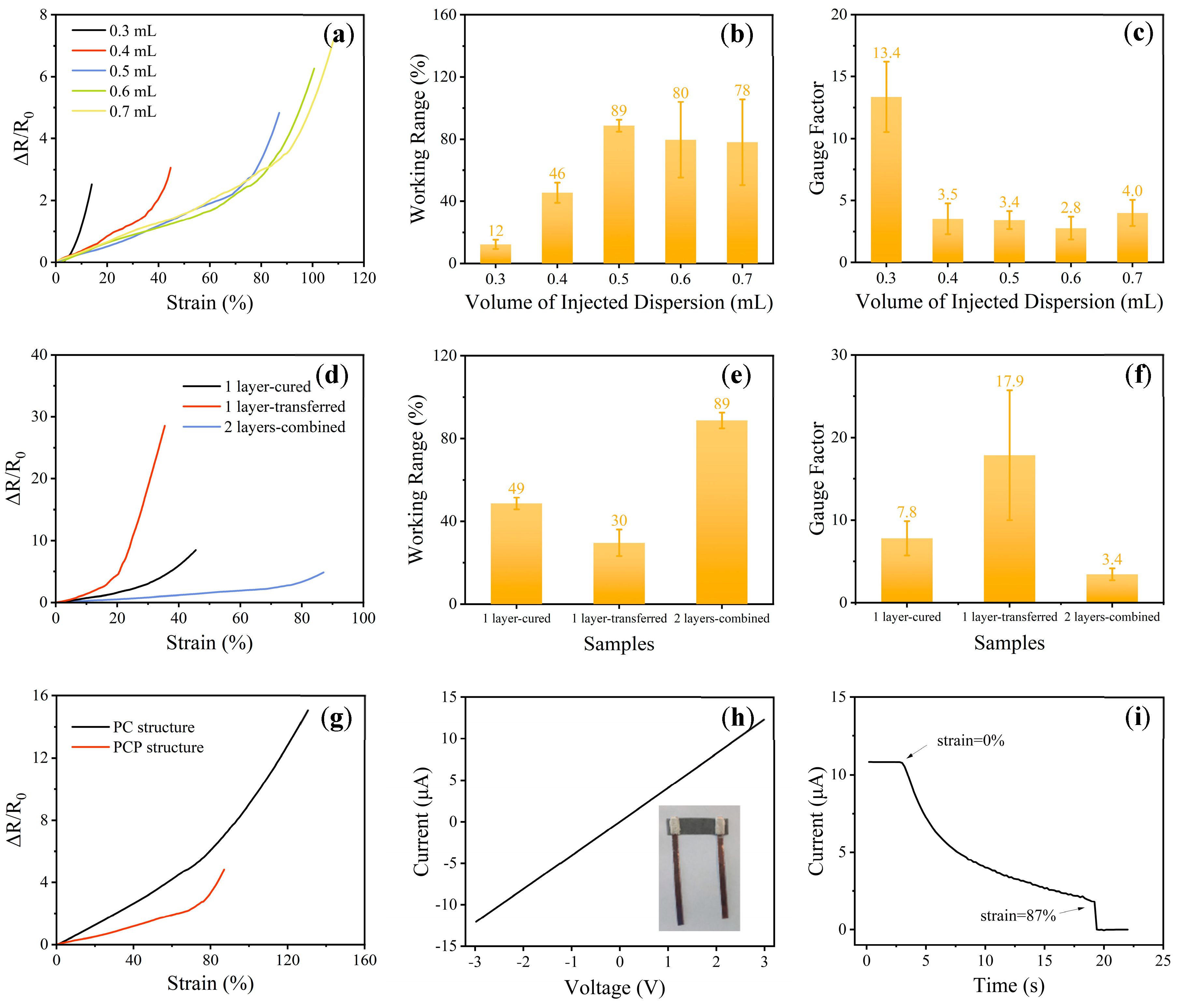 Coatings 13 01026 g003