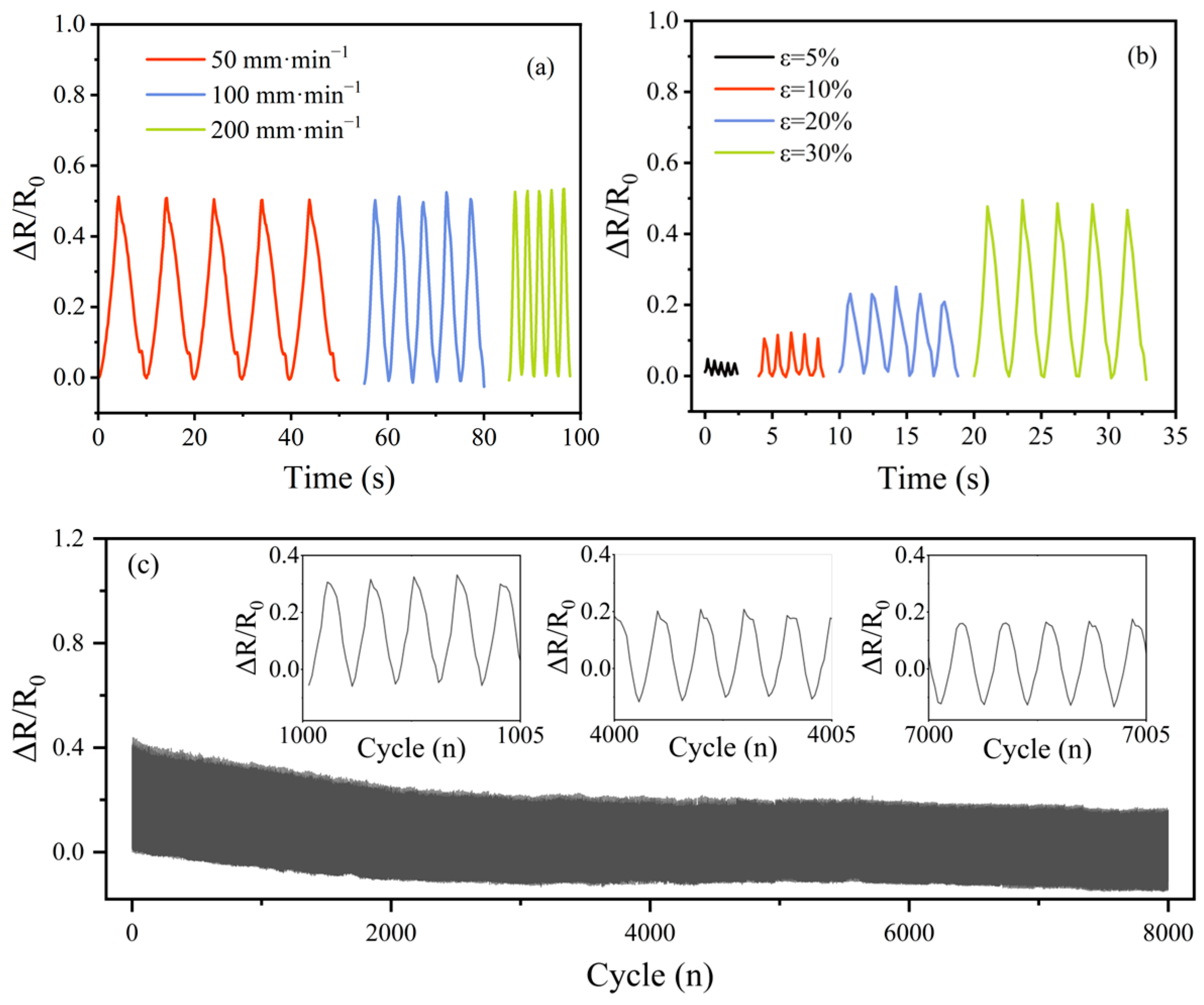 Coatings 13 01026 g004