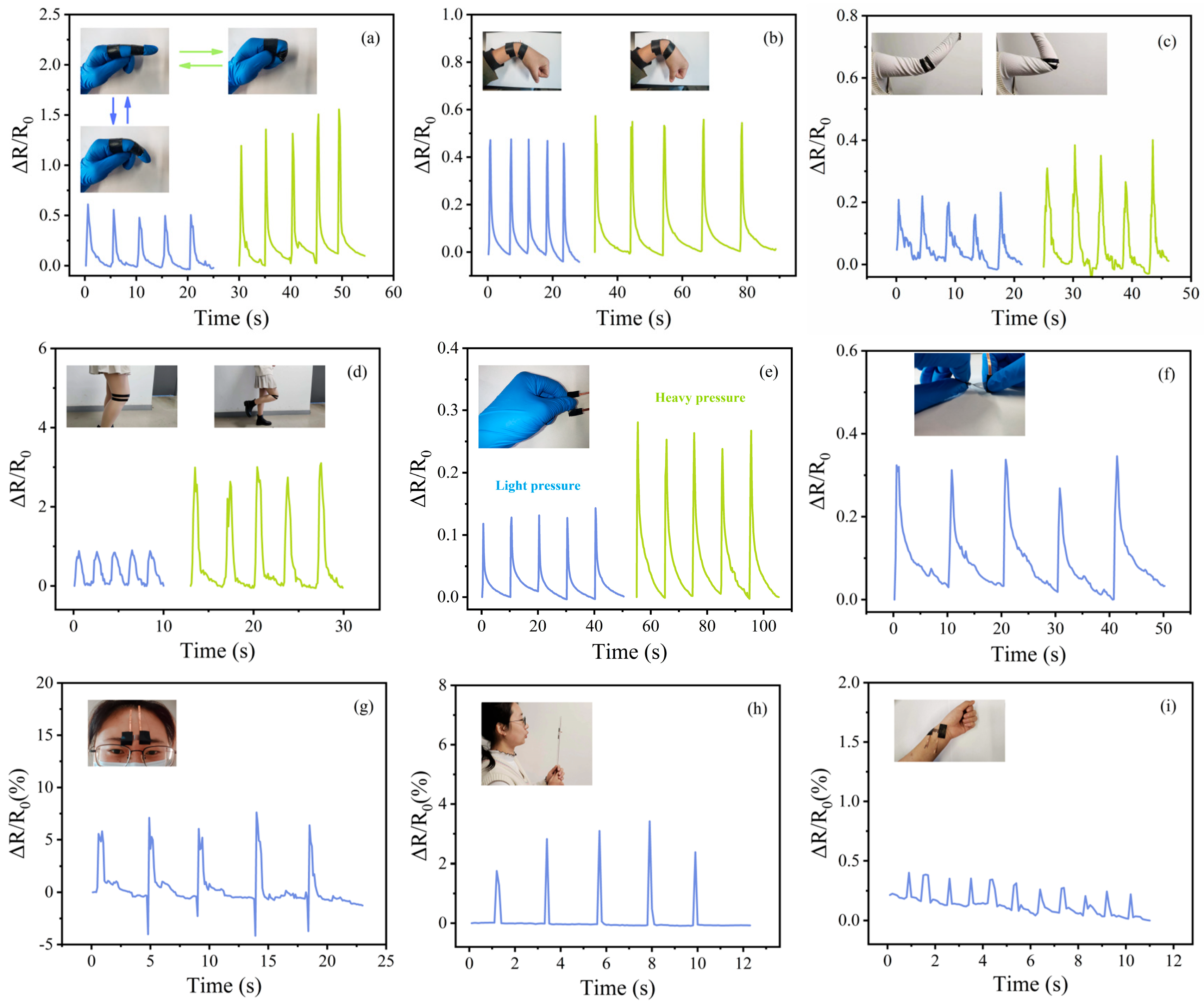 Coatings 13 01026 g005