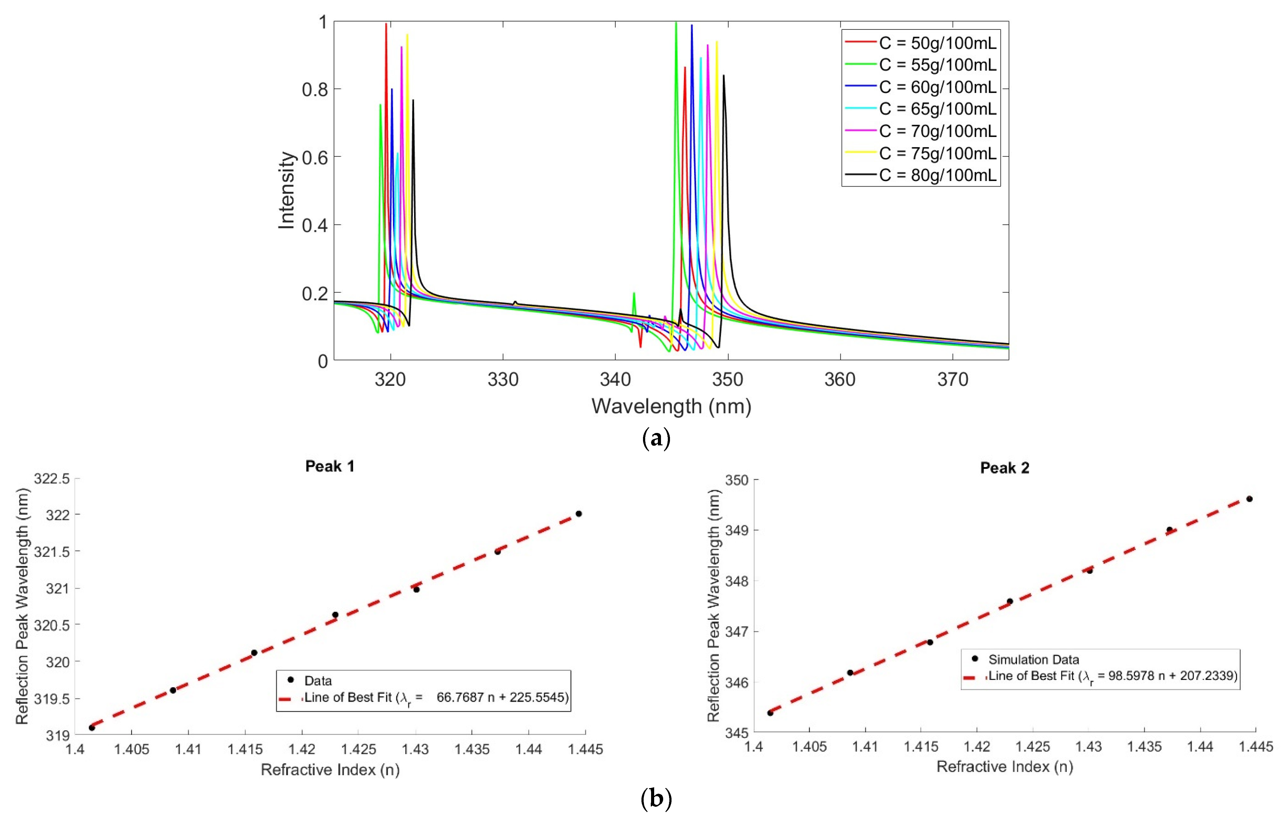 Coatings 13 01027 g004 Coatings 13 01027 g004