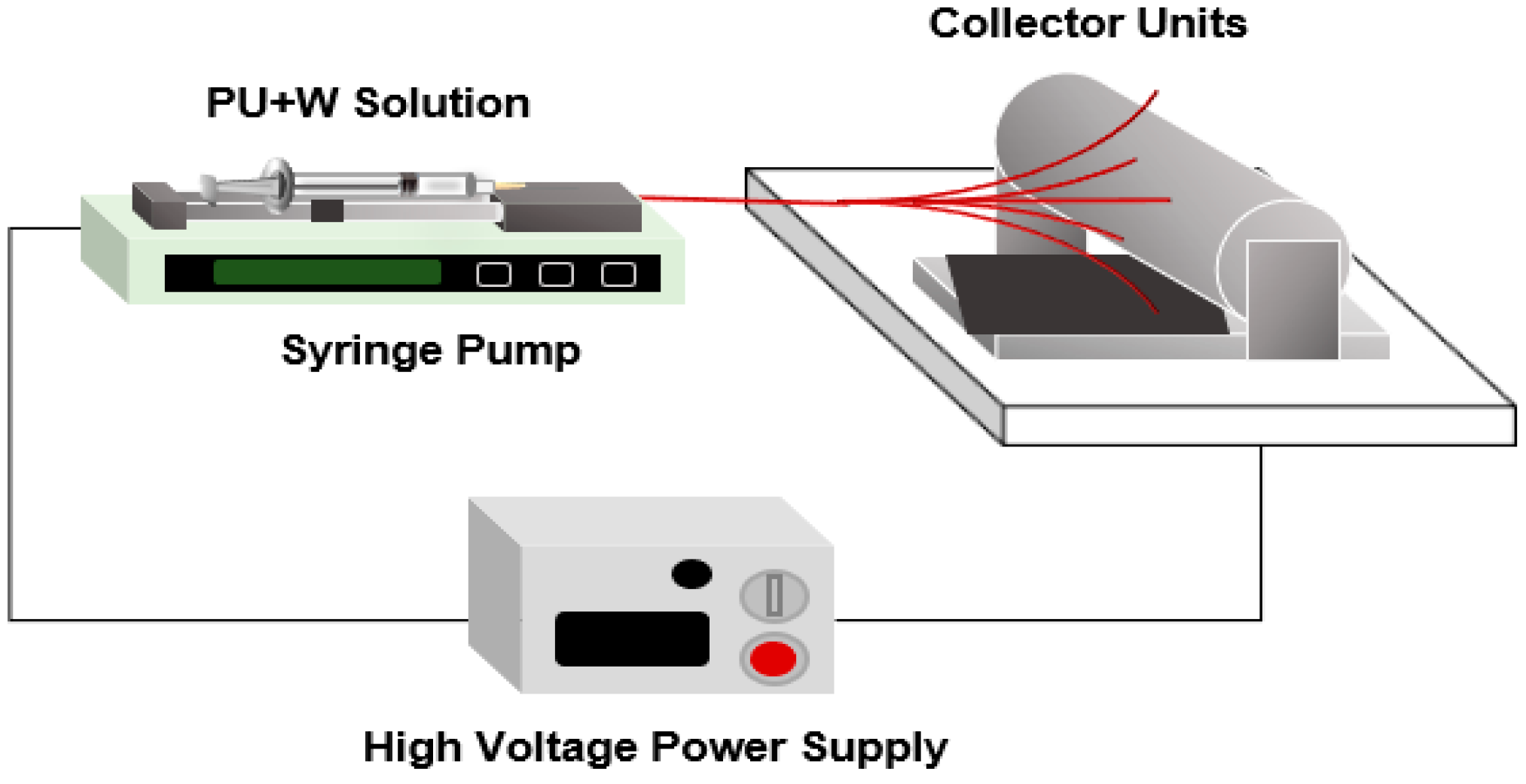 Coatings 13 01028 g001