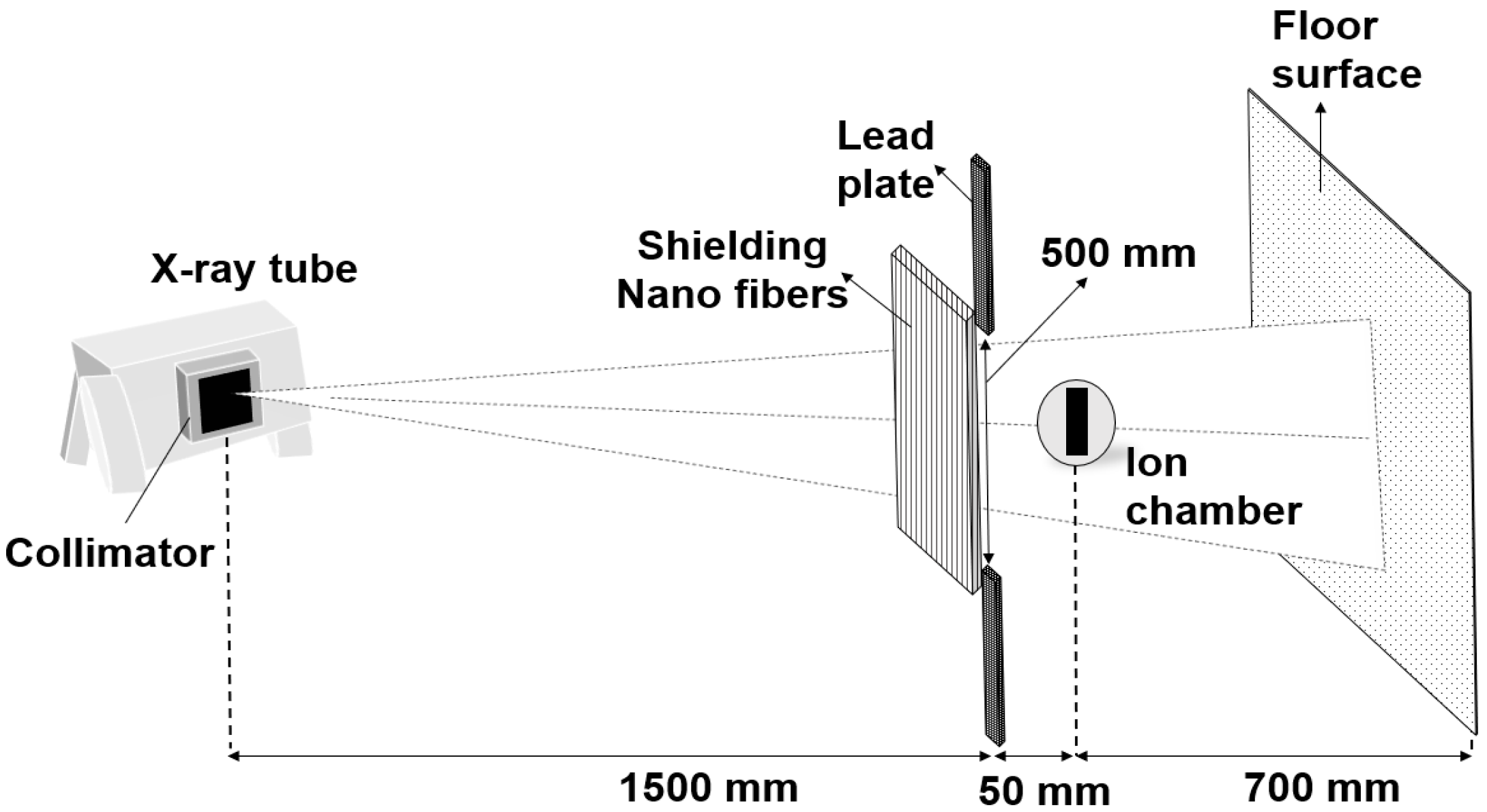 Coatings 13 01028 g002