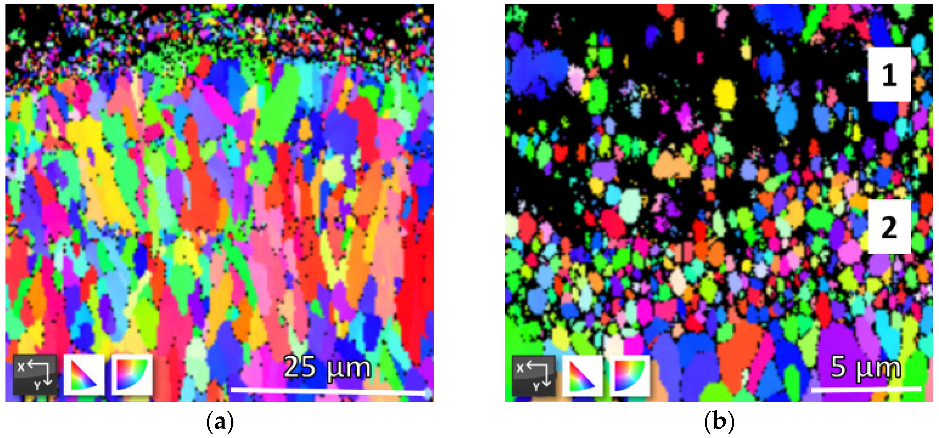 Coatings 13 01033 g006a