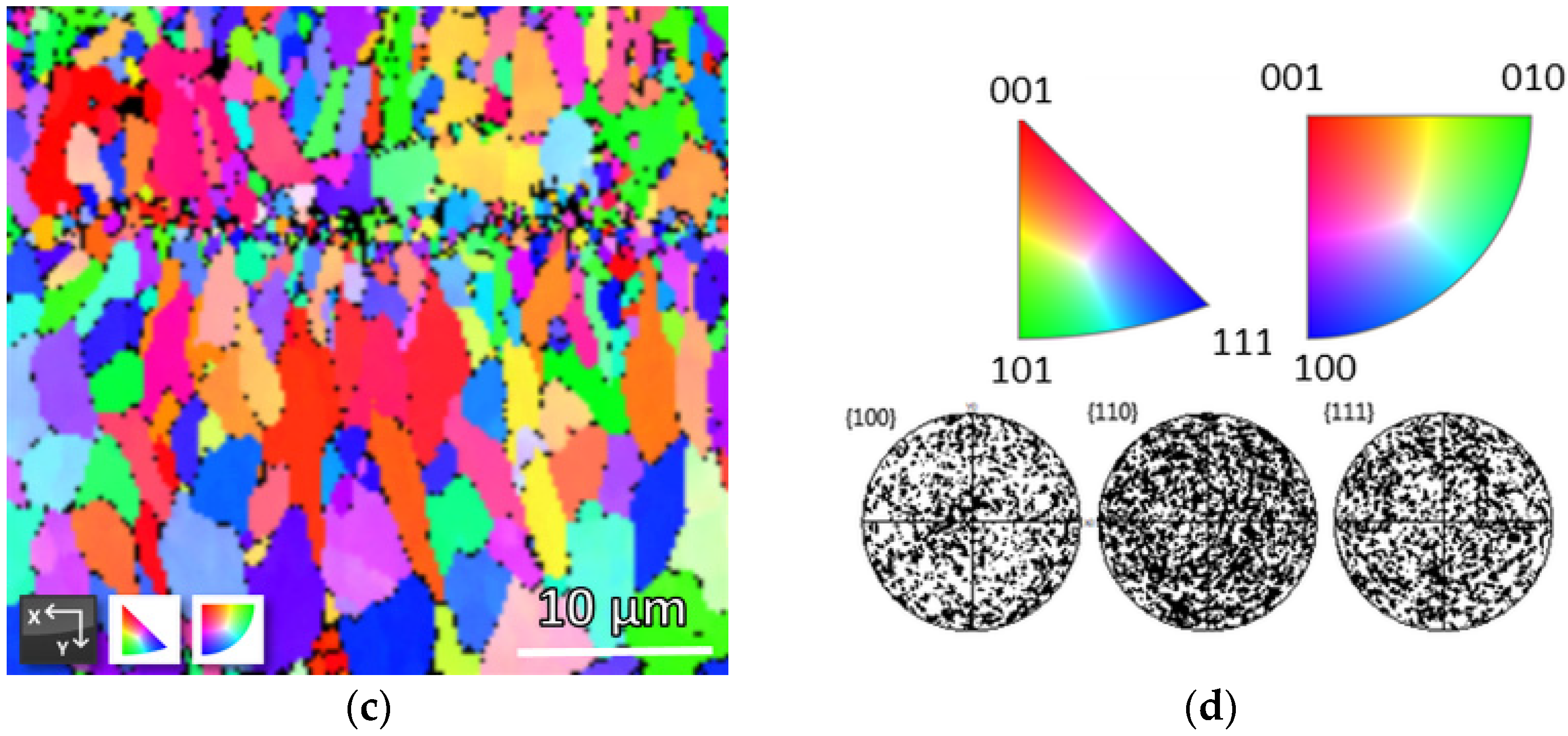 Coatings 13 01033 g006b