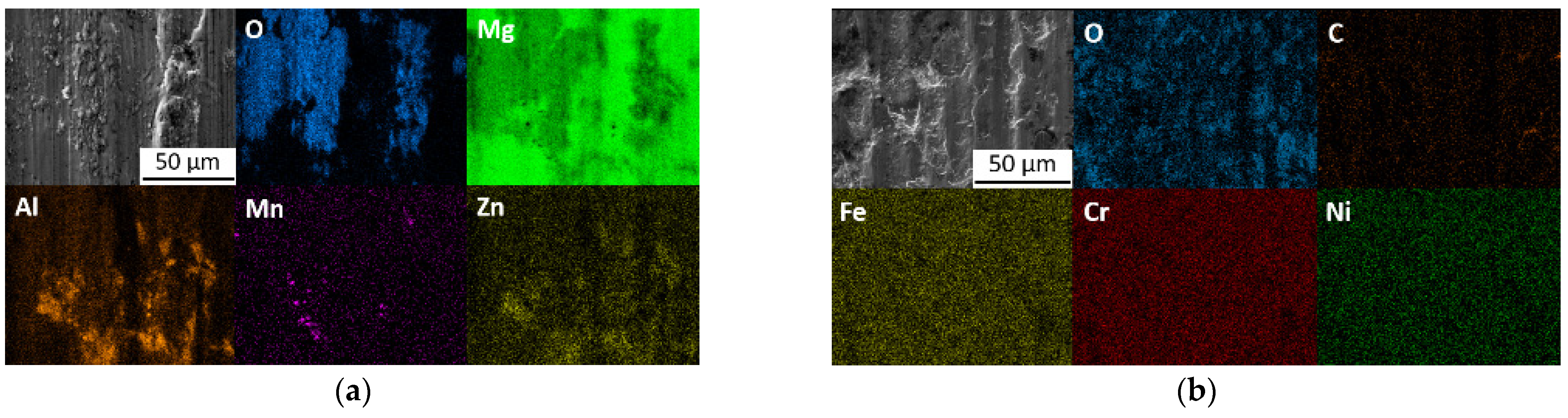 Coatings 13 01033 g010a