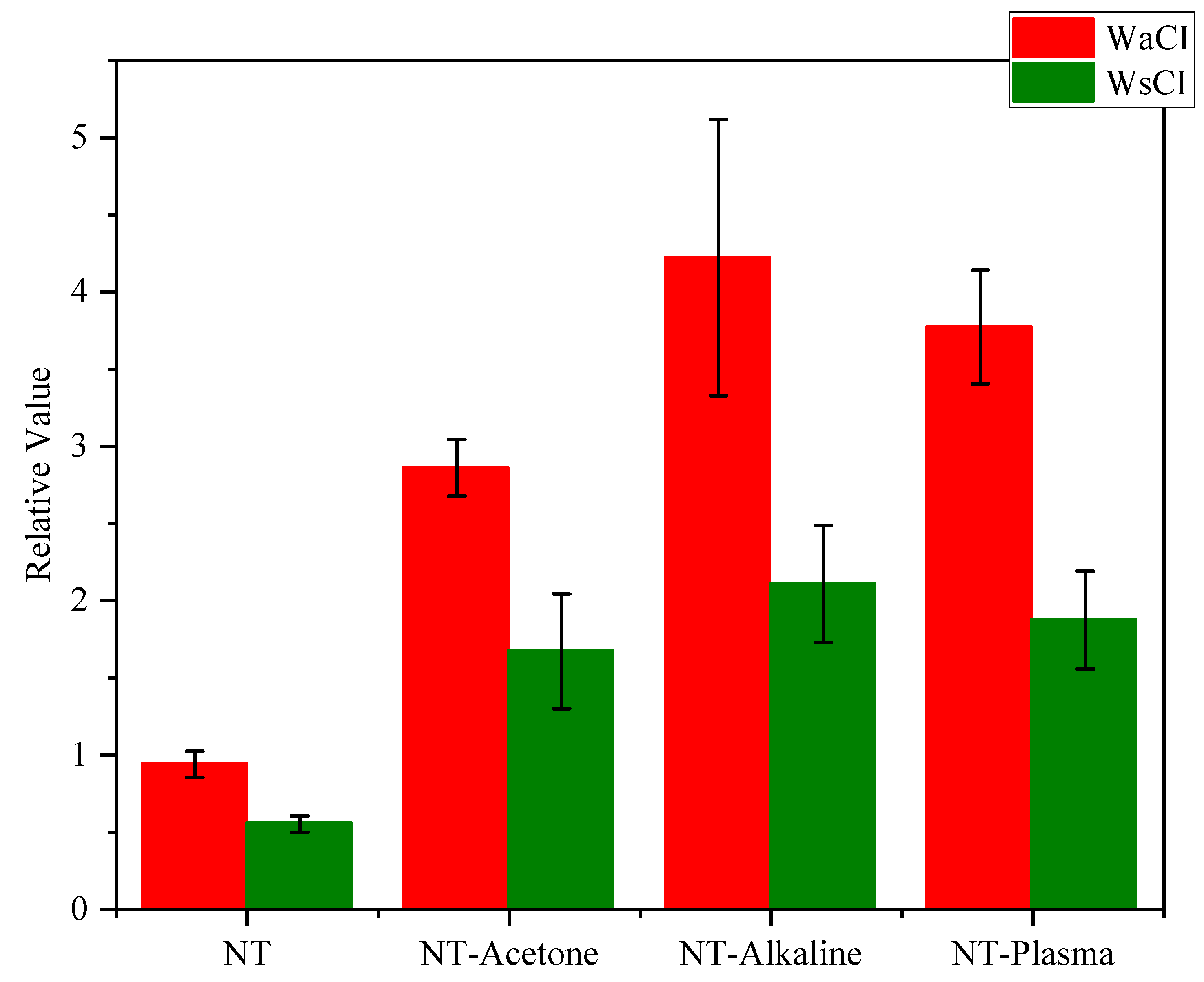 Coatings 13 01036 g005