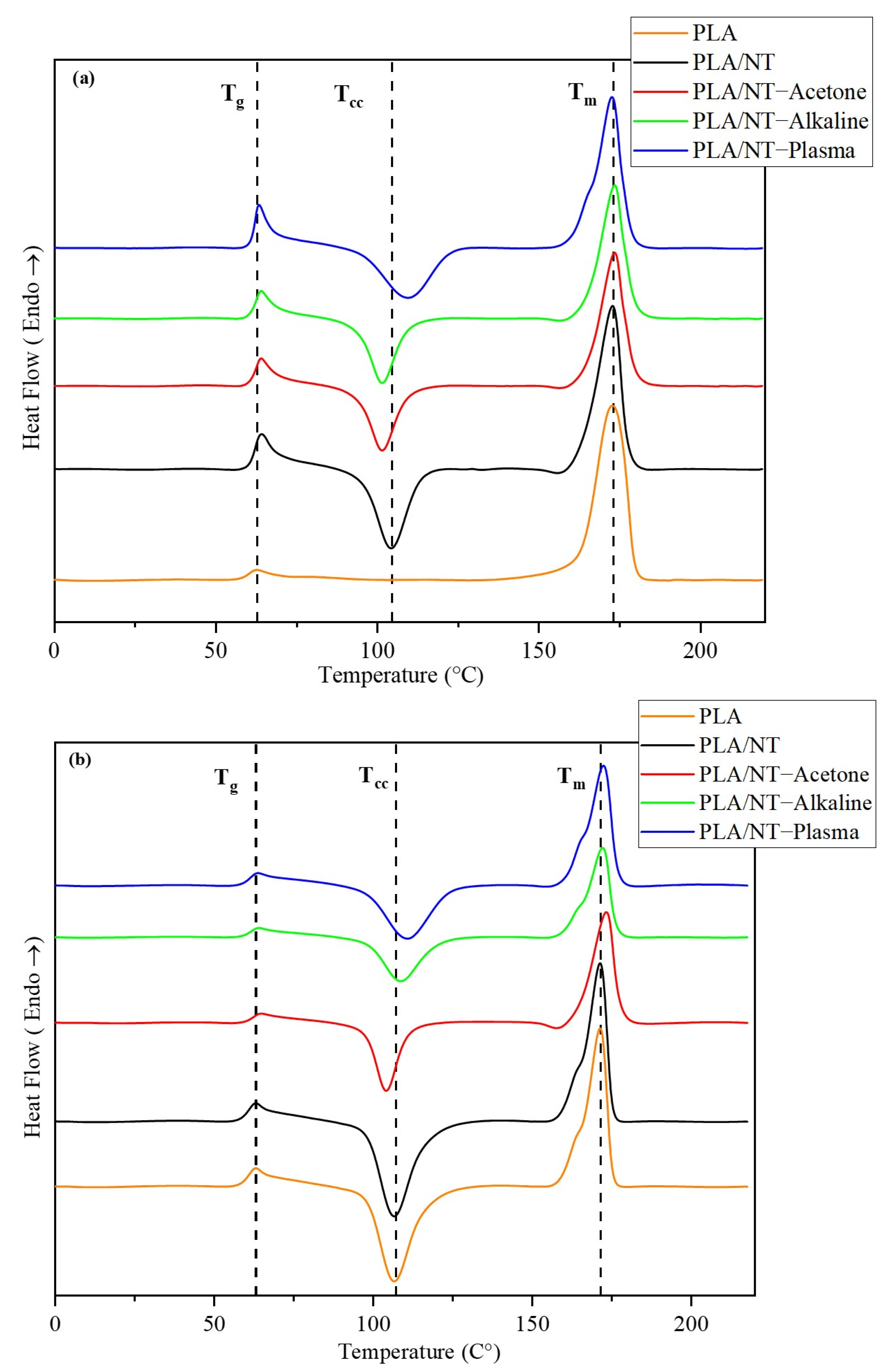 Coatings 13 01036 g008