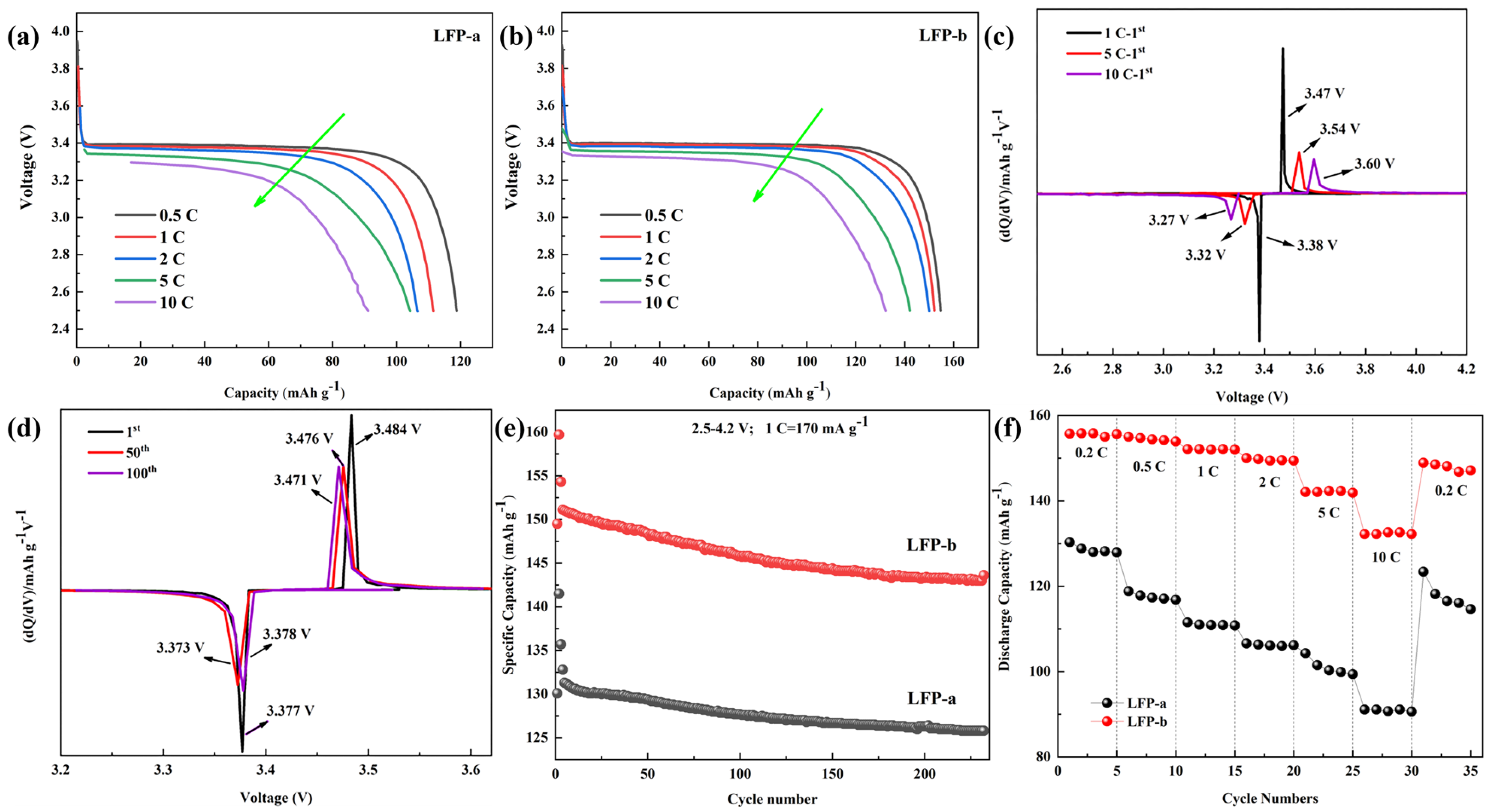 Coatings 13 01038 g006