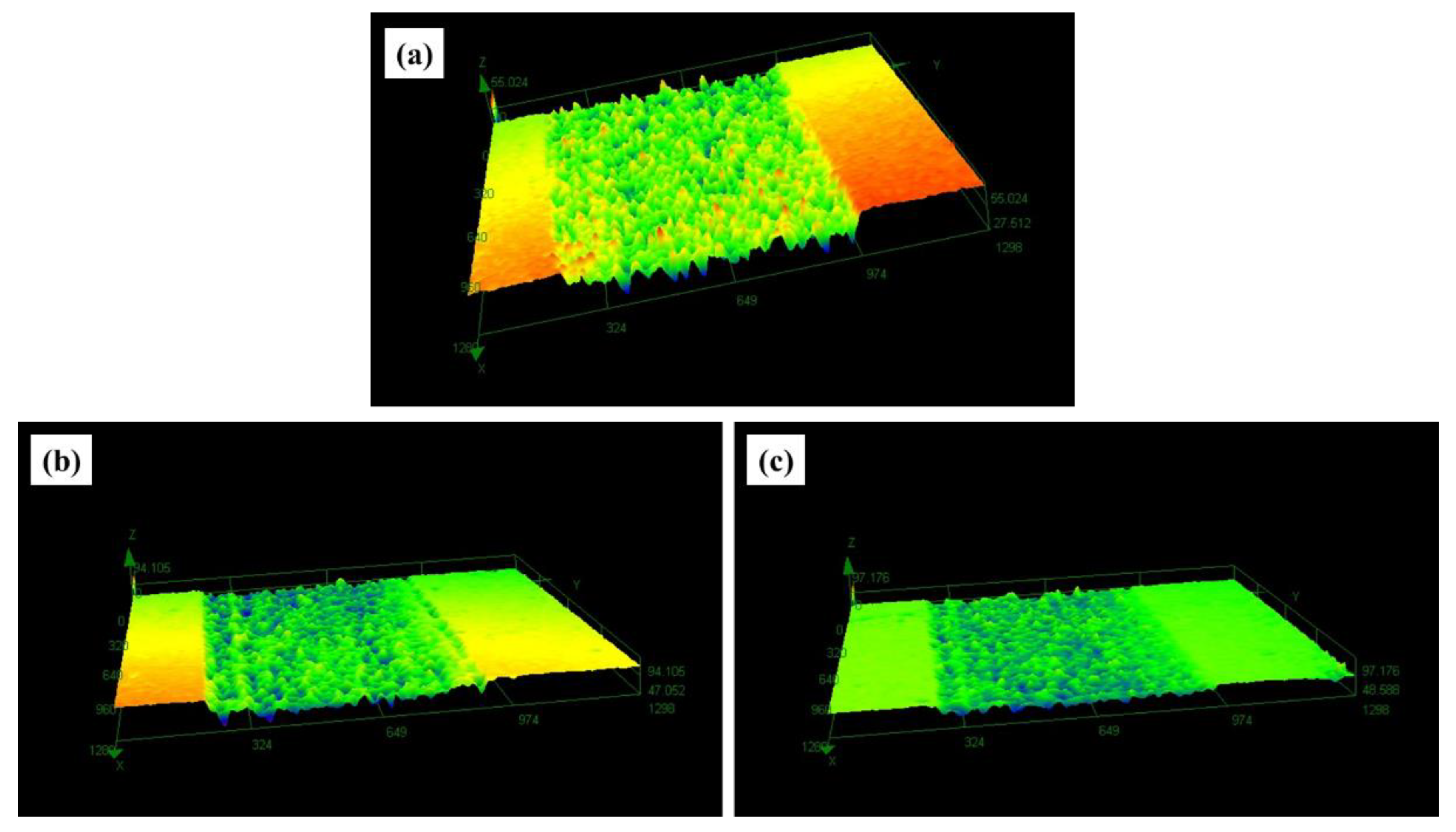 Coatings 13 01039 g015