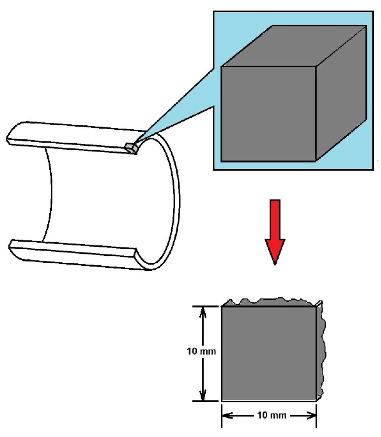 Coatings 13 01040 g001