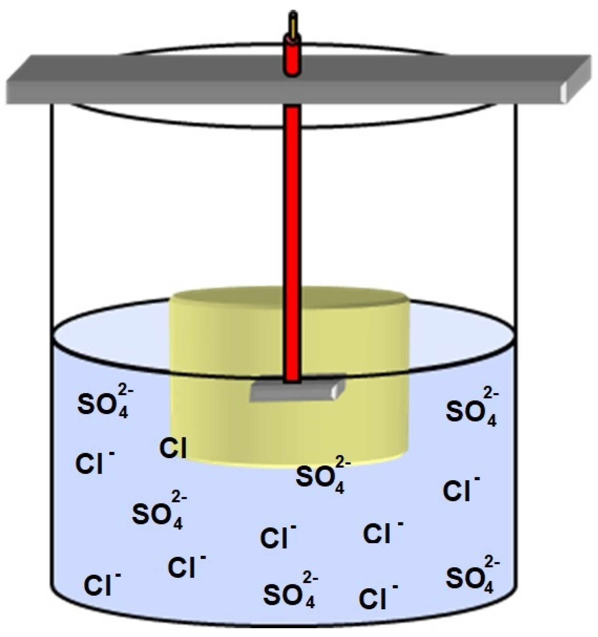 Coatings 13 01040 g004