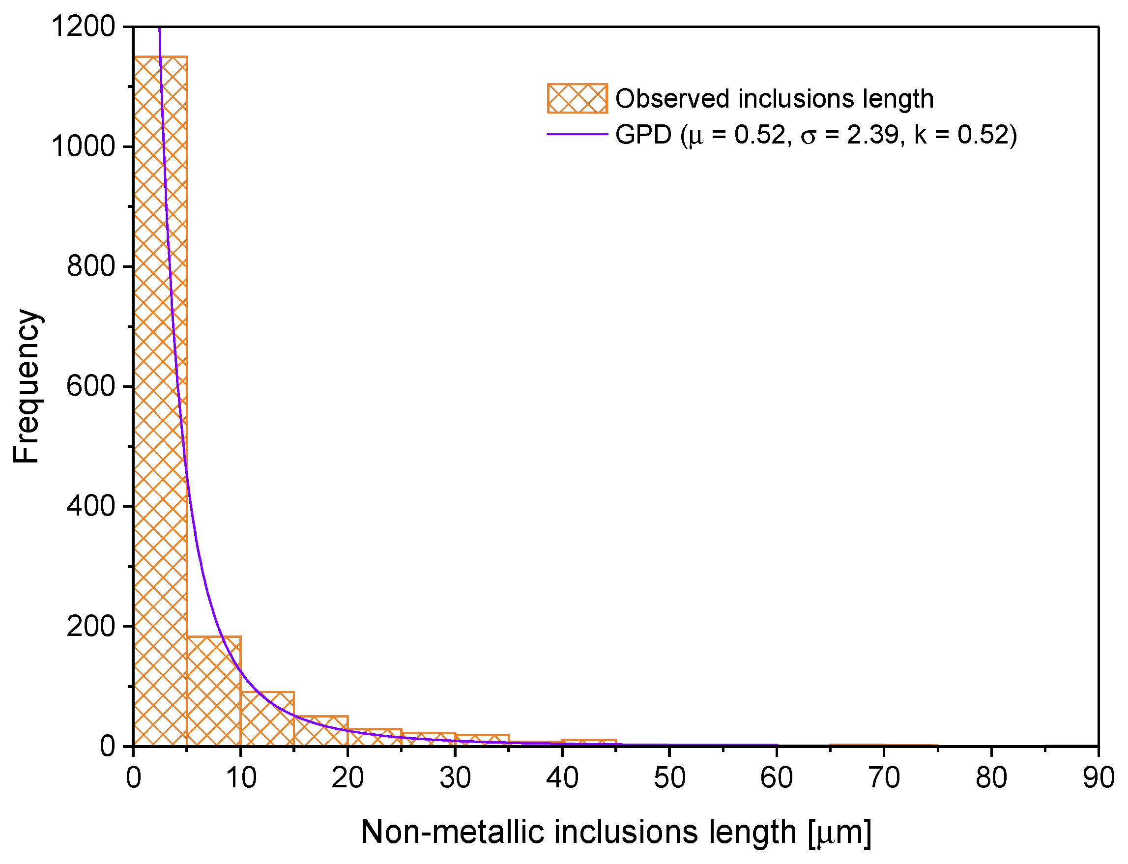 Coatings 13 01040 g006