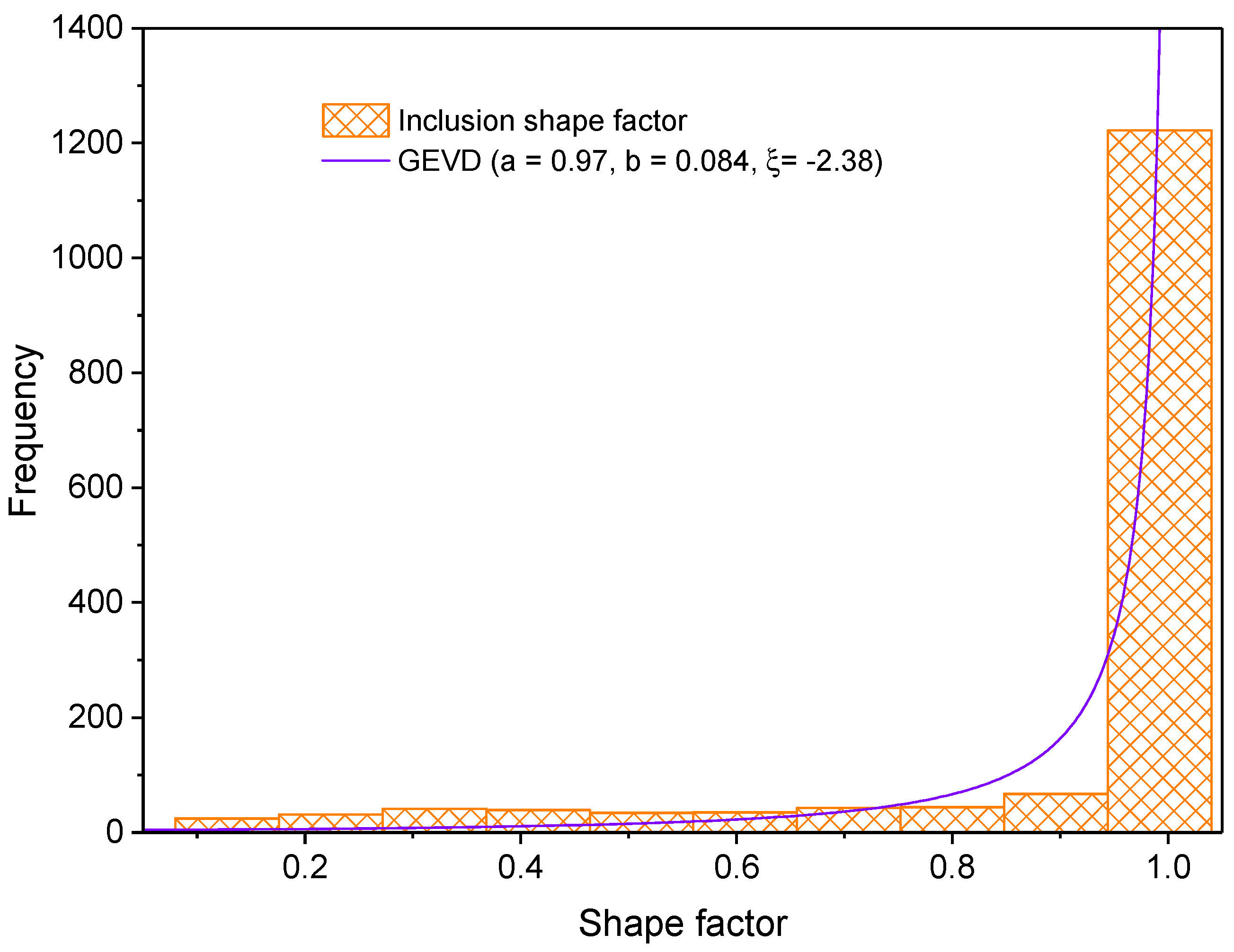 Coatings 13 01040 g008