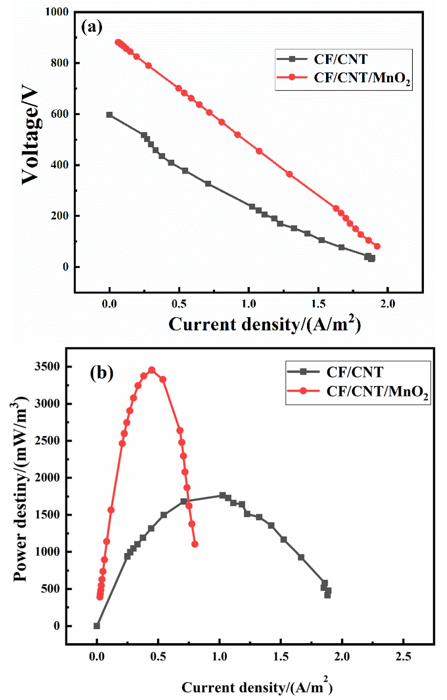 Coatings 13 01043 g004 Coatings 13 01043 g004